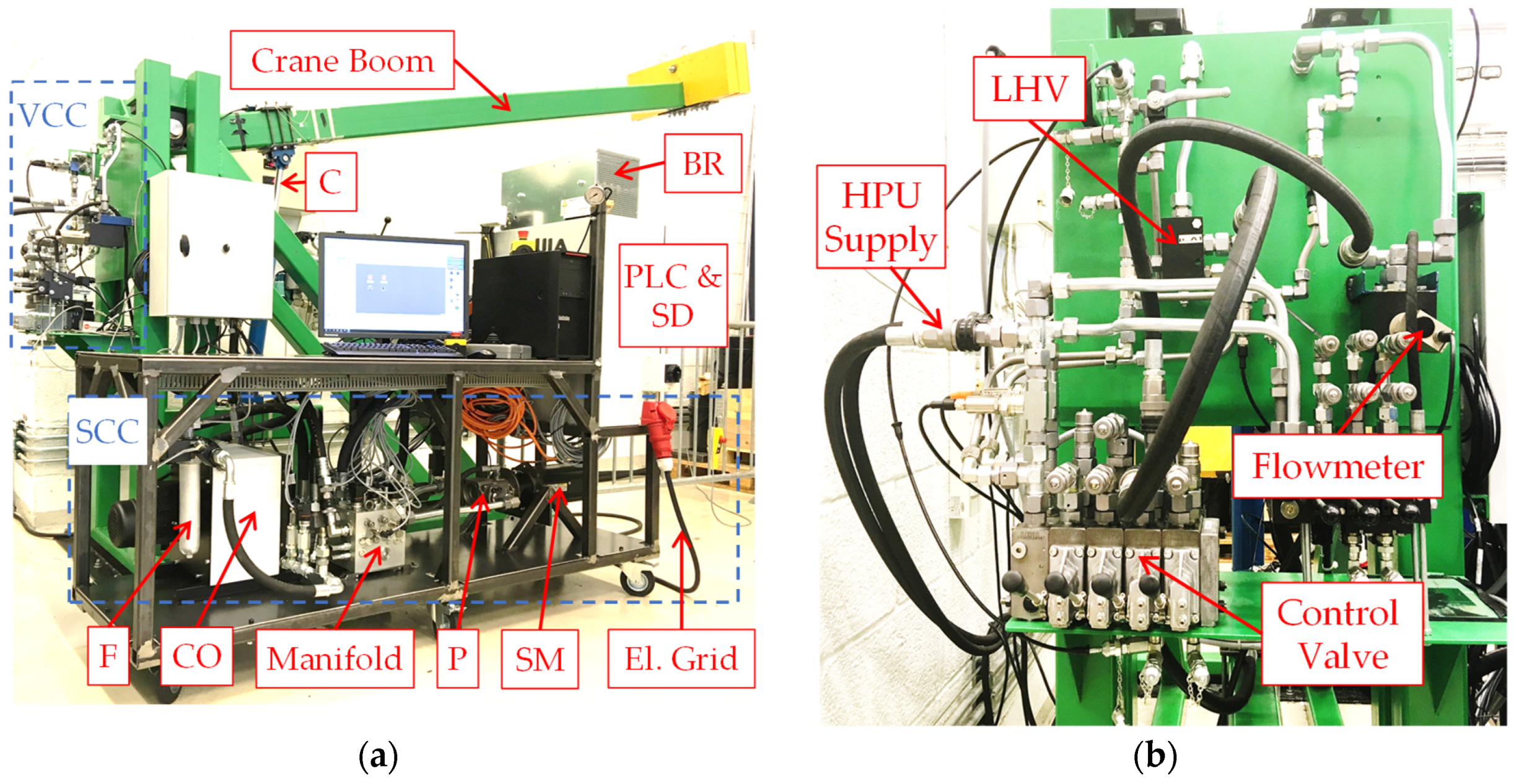 Actuators 08 00078 g005 Actuators 08 00078 g005