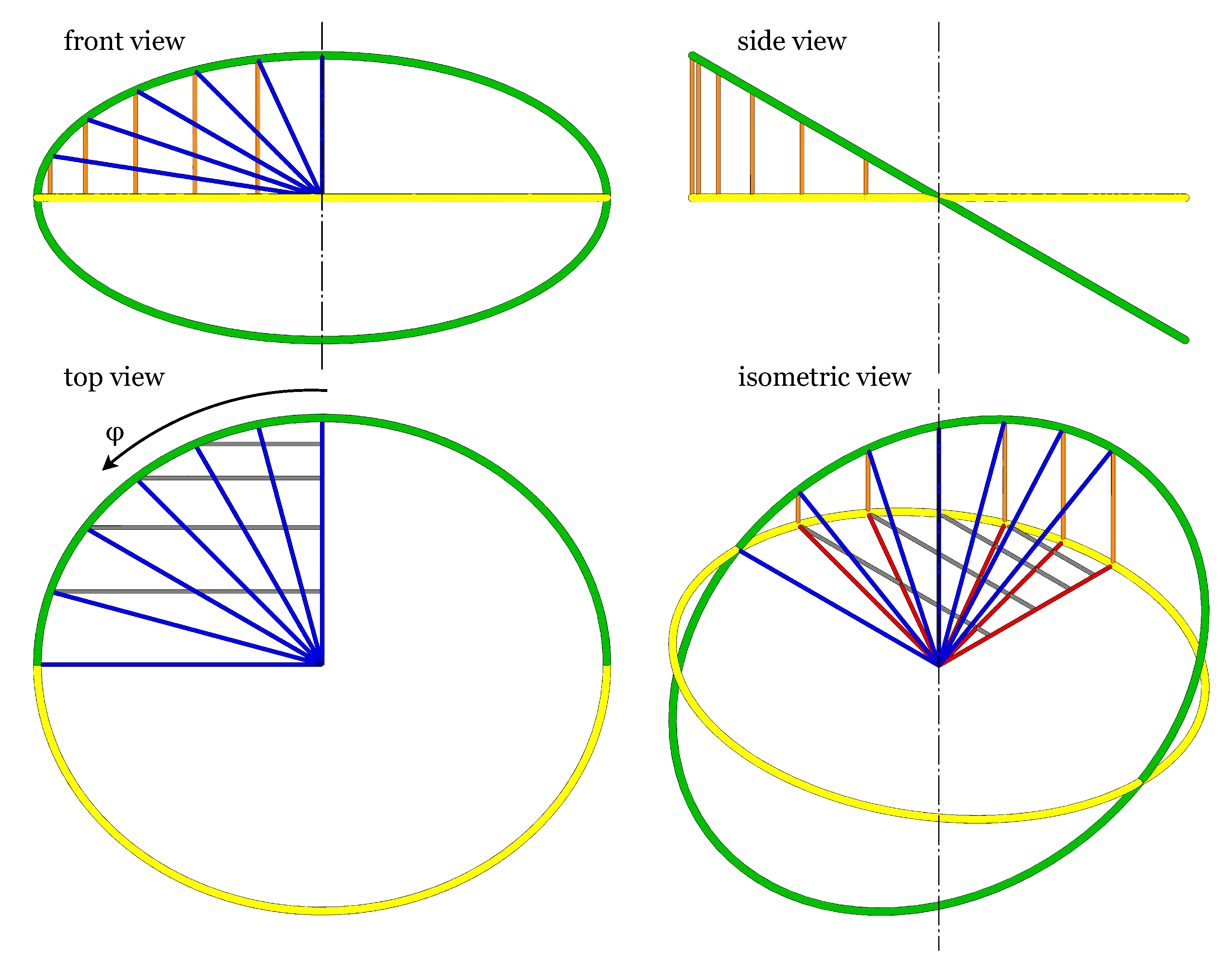 Actuators 09 00001 g006