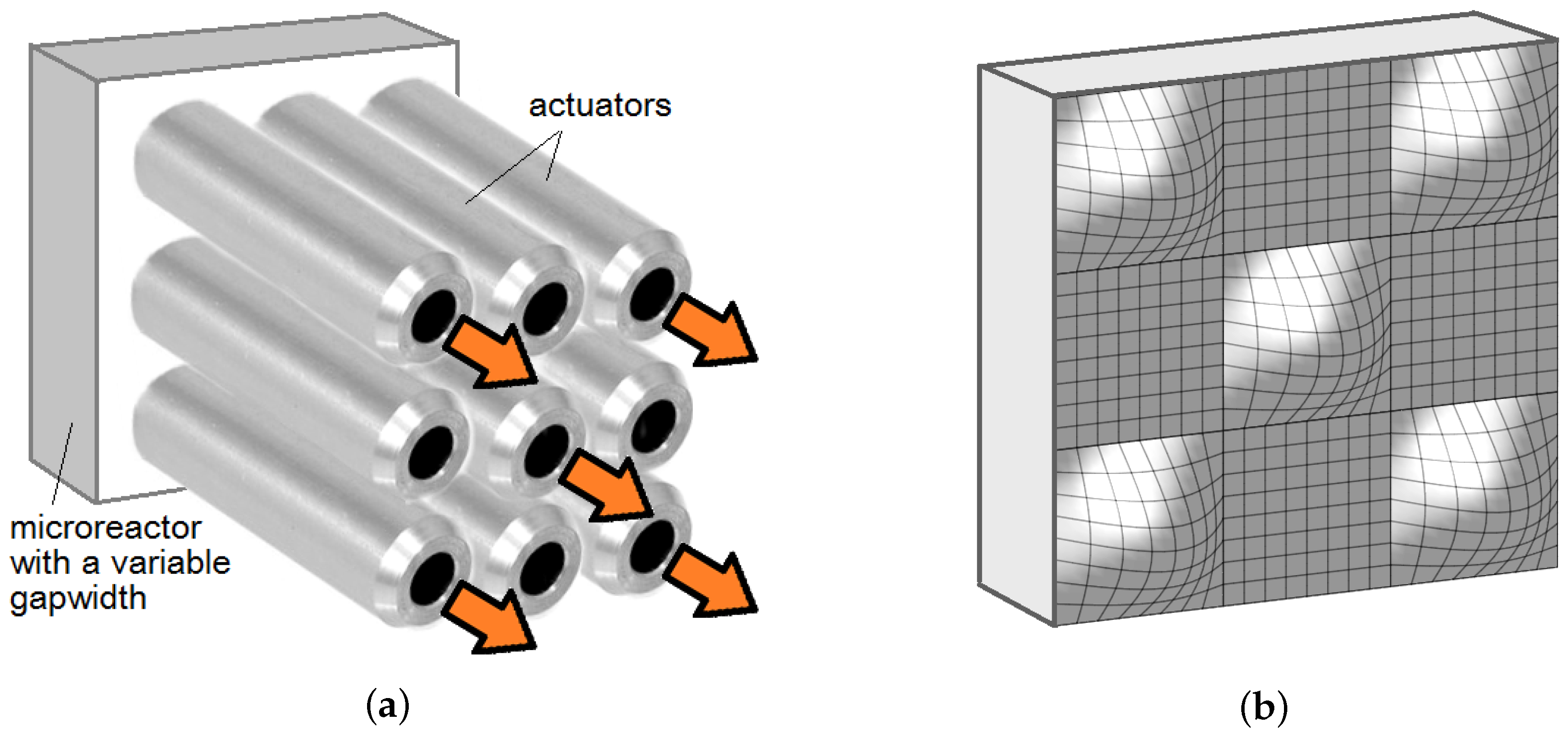 Actuators 09 00002 g001