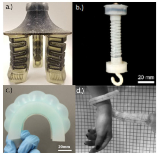 Actuators Free FullText Soft Robotics A Review of Recent
