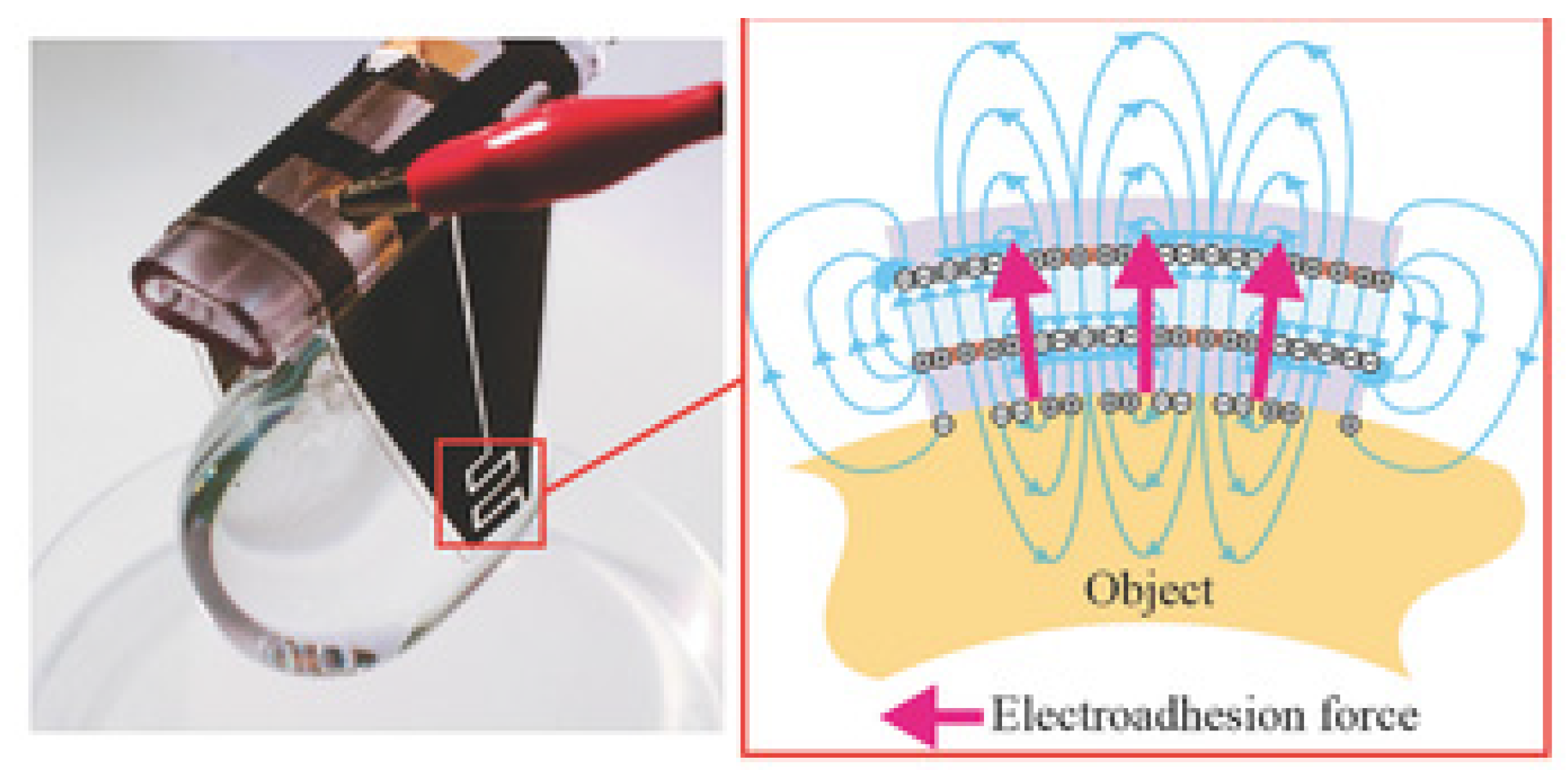 Actuators 09 00003 g002