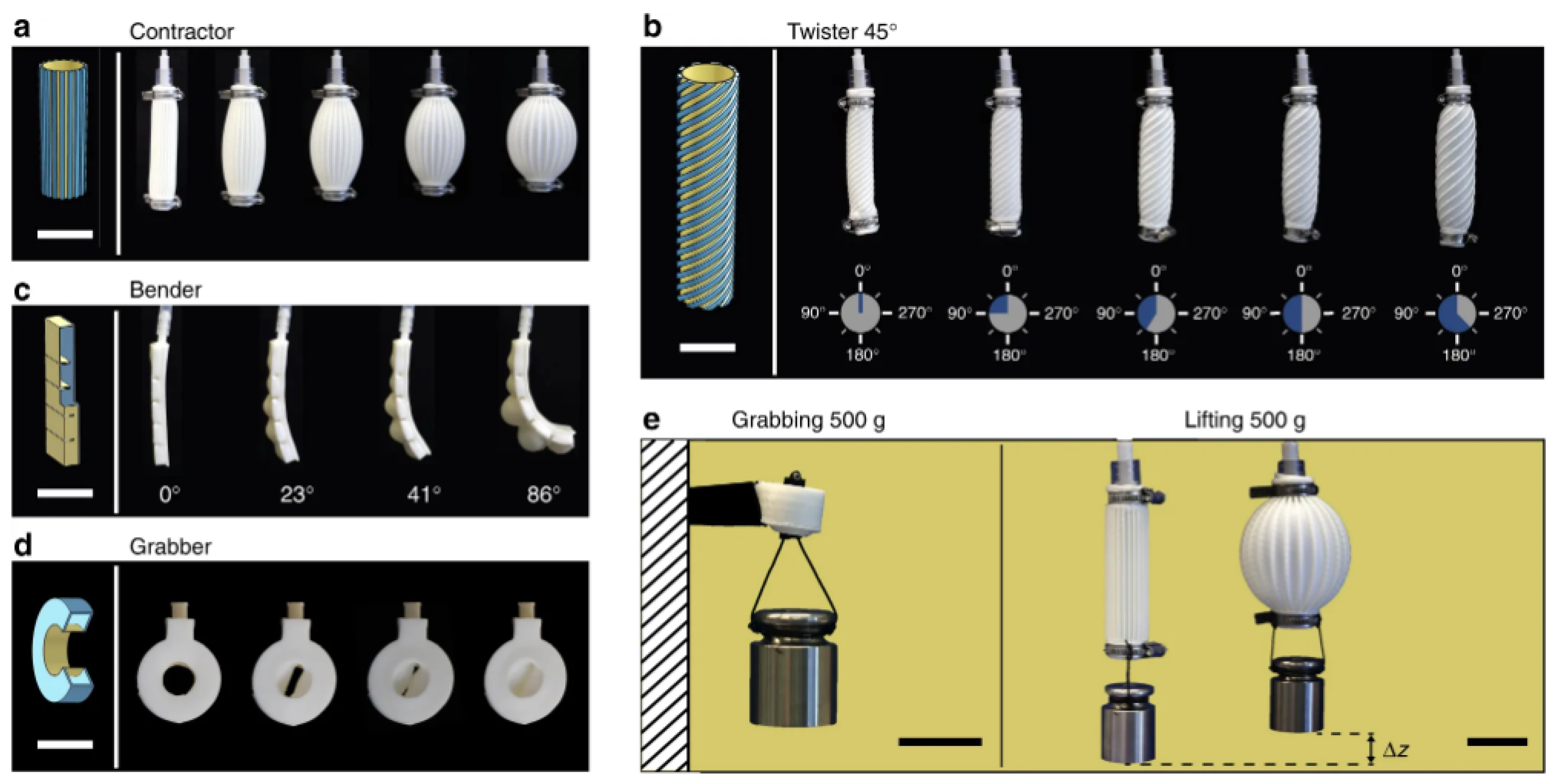 Actuators 09 00003 g009