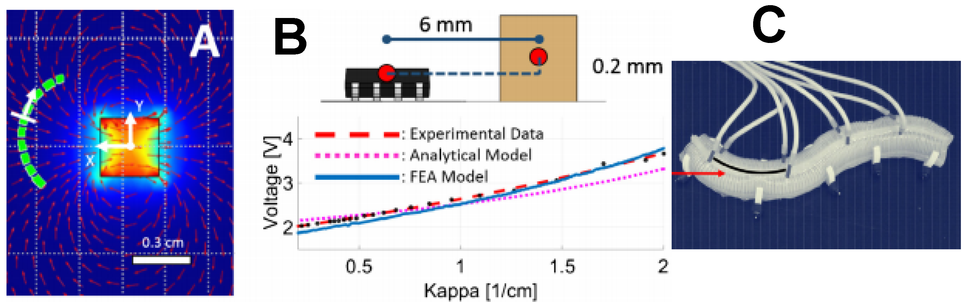 Actuators 09 00003 g019