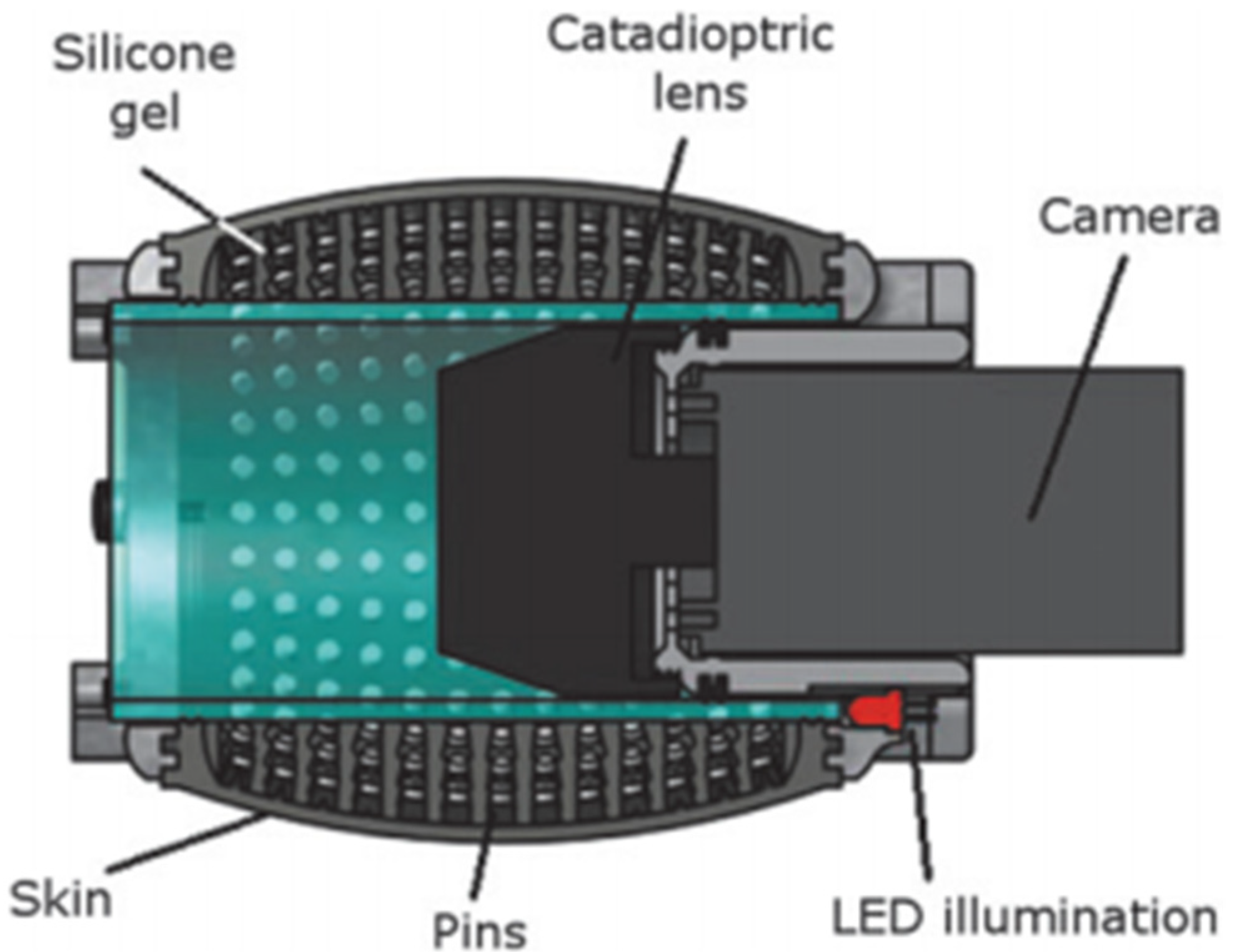 Actuators 09 00003 g023
