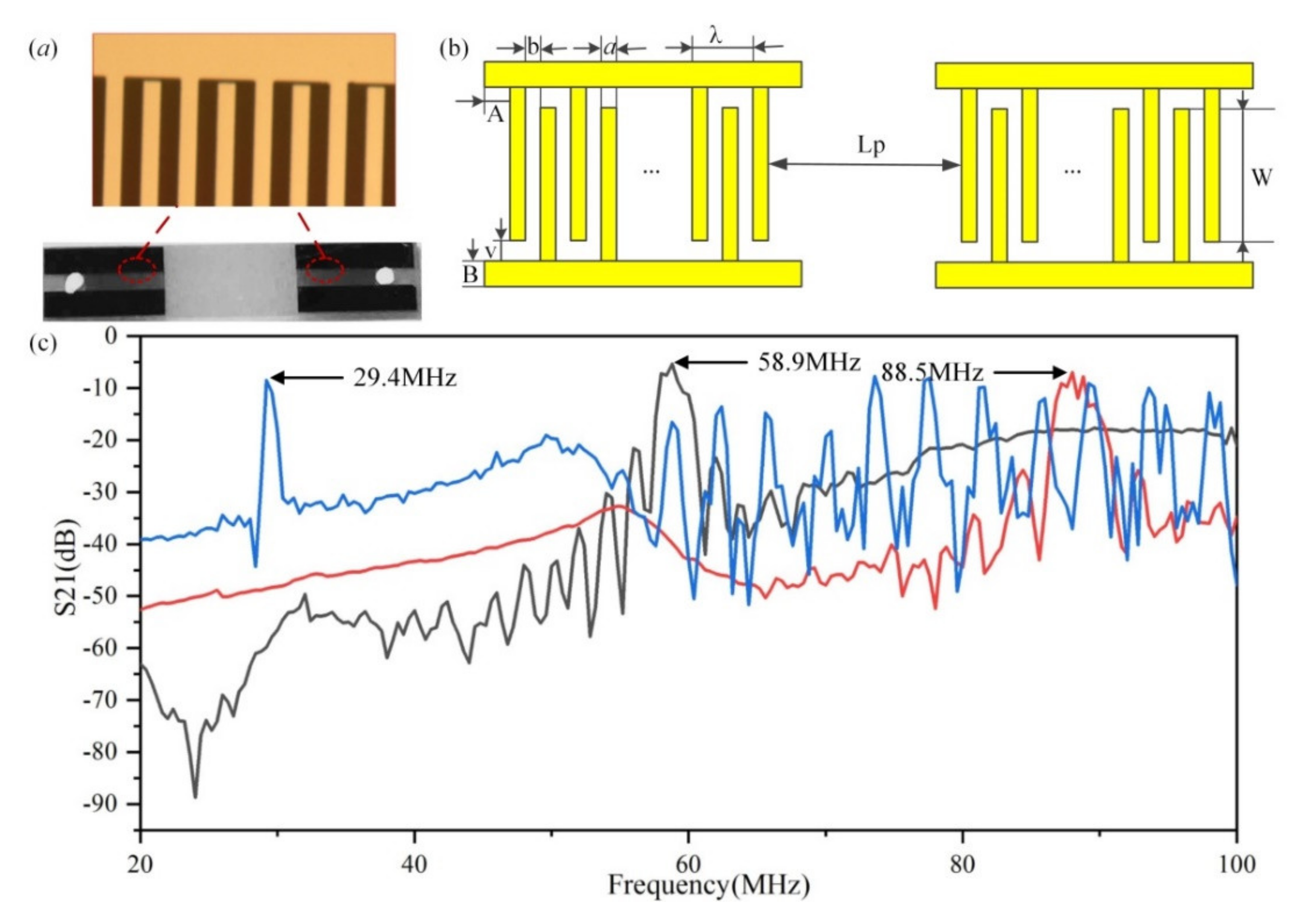 Actuators 09 00005 g001