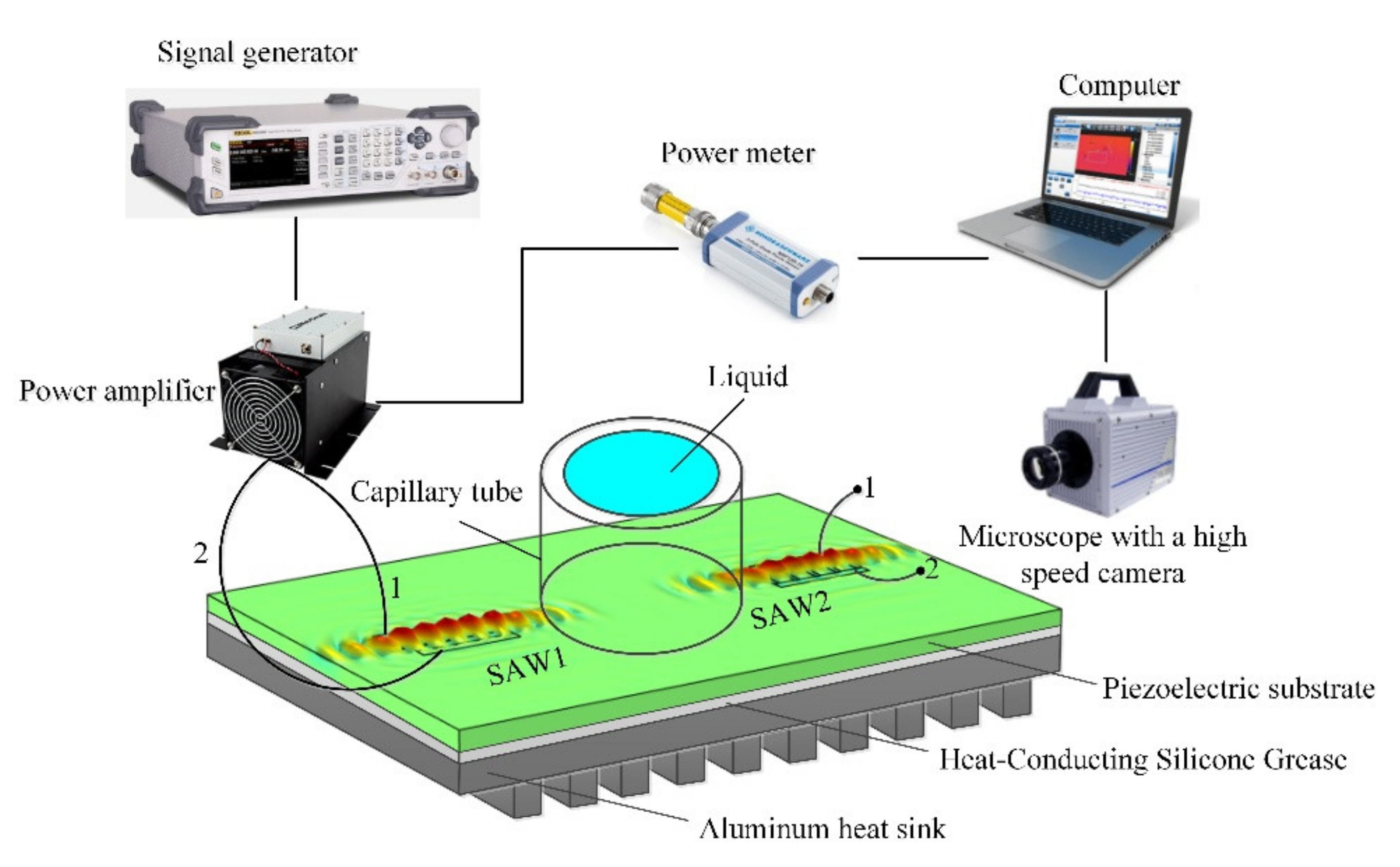 Actuators 09 00005 g002
