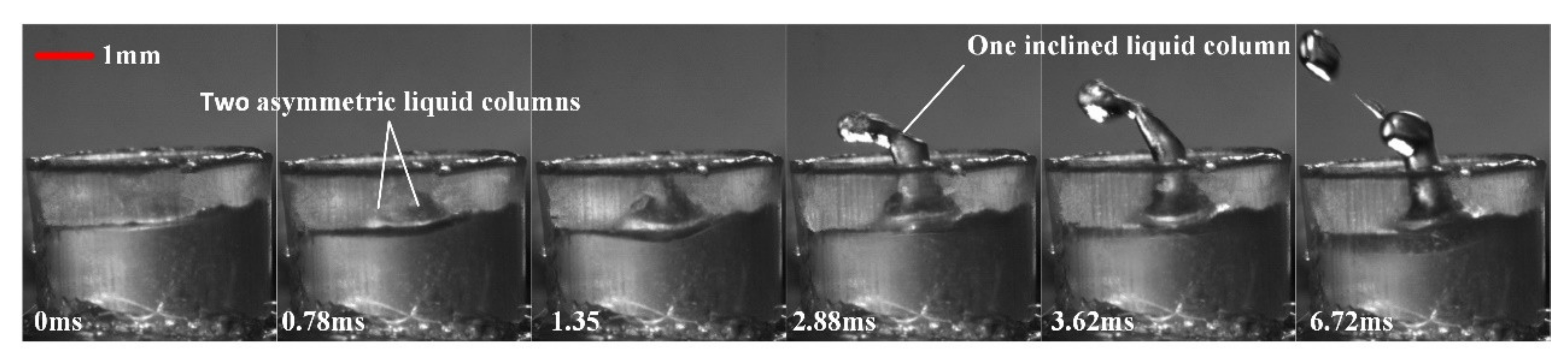 Actuators 09 00005 g004