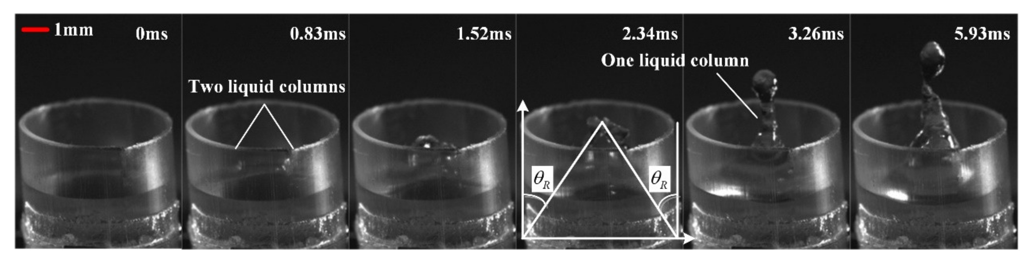 Actuators 09 00005 g005