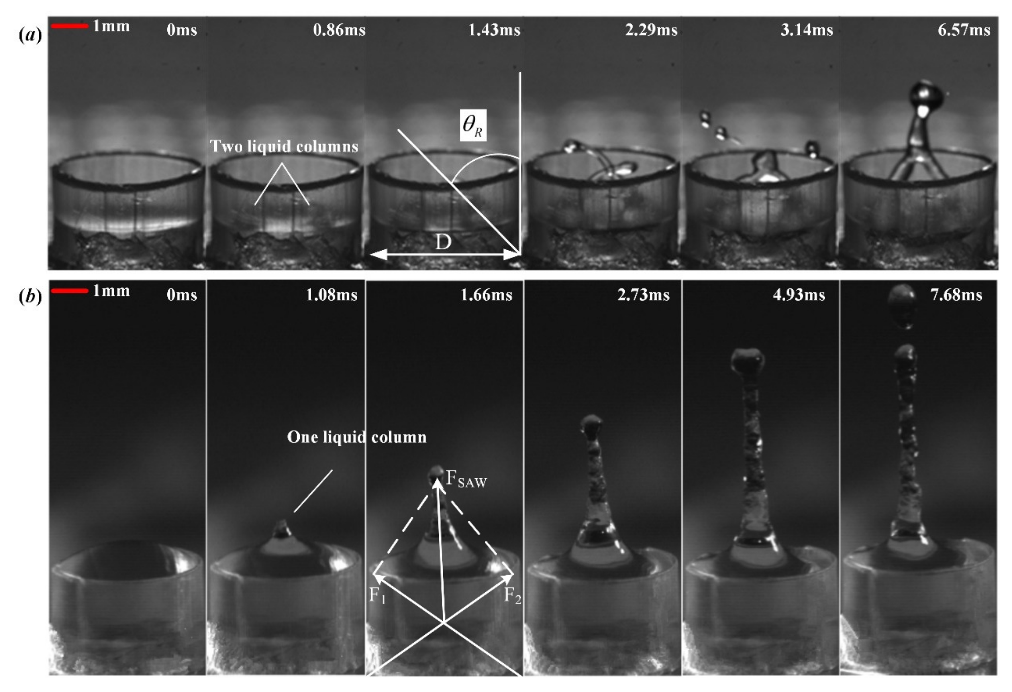 Actuators 09 00005 g006