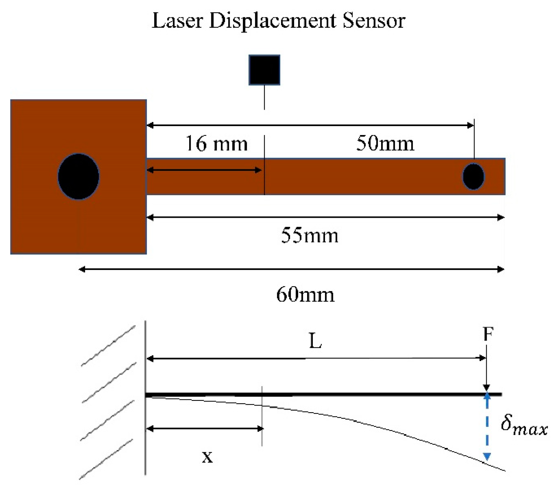Actuators 09 00008 g013 550