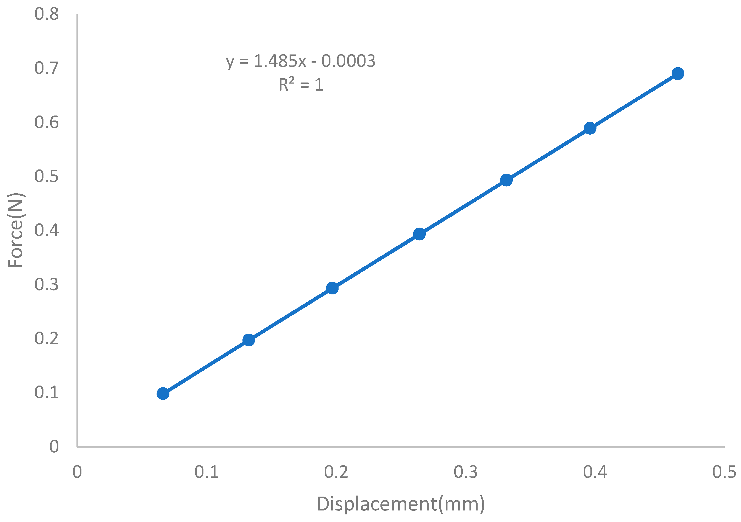Actuators 09 00008 g014 550