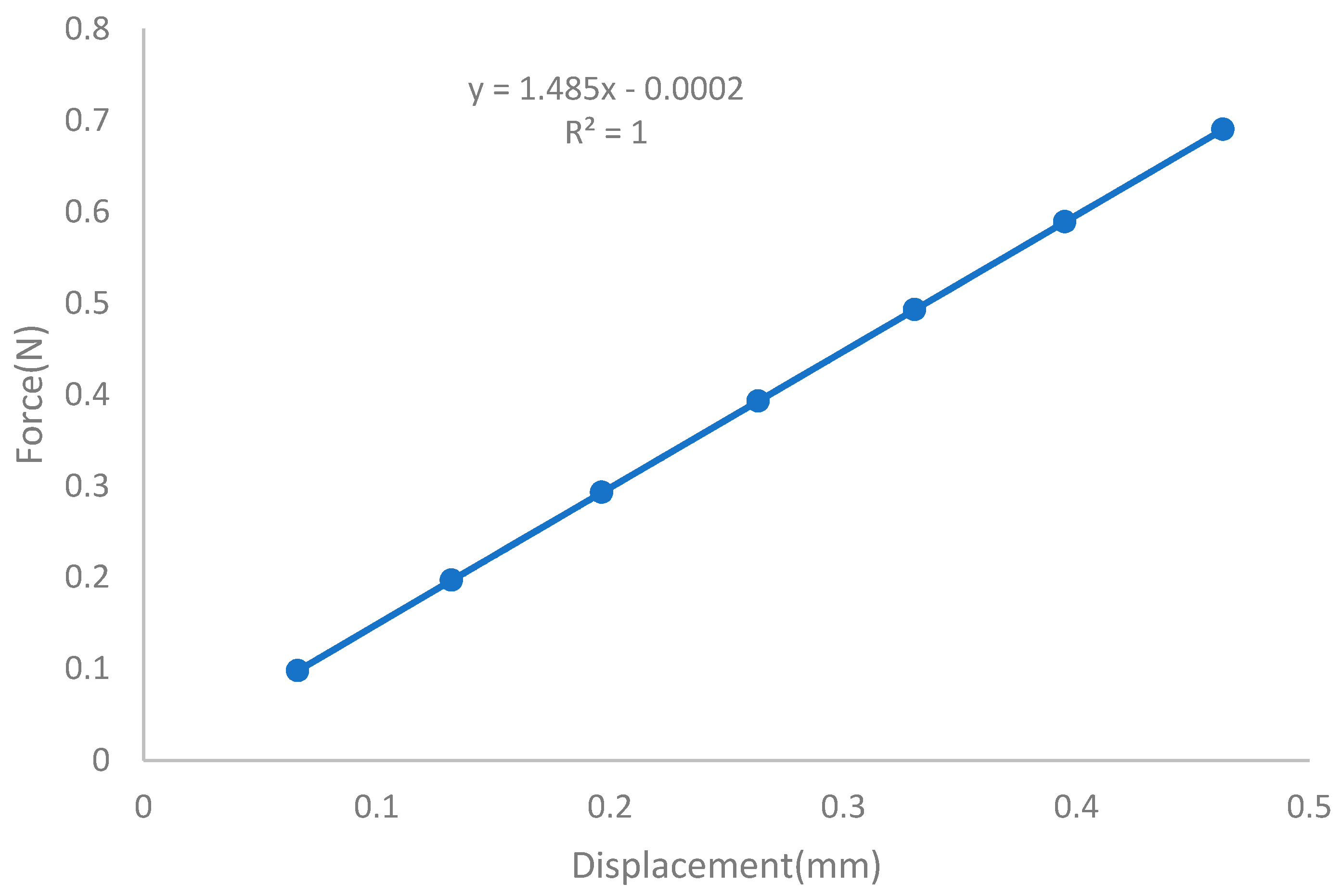 Actuators 09 00008 g015 550