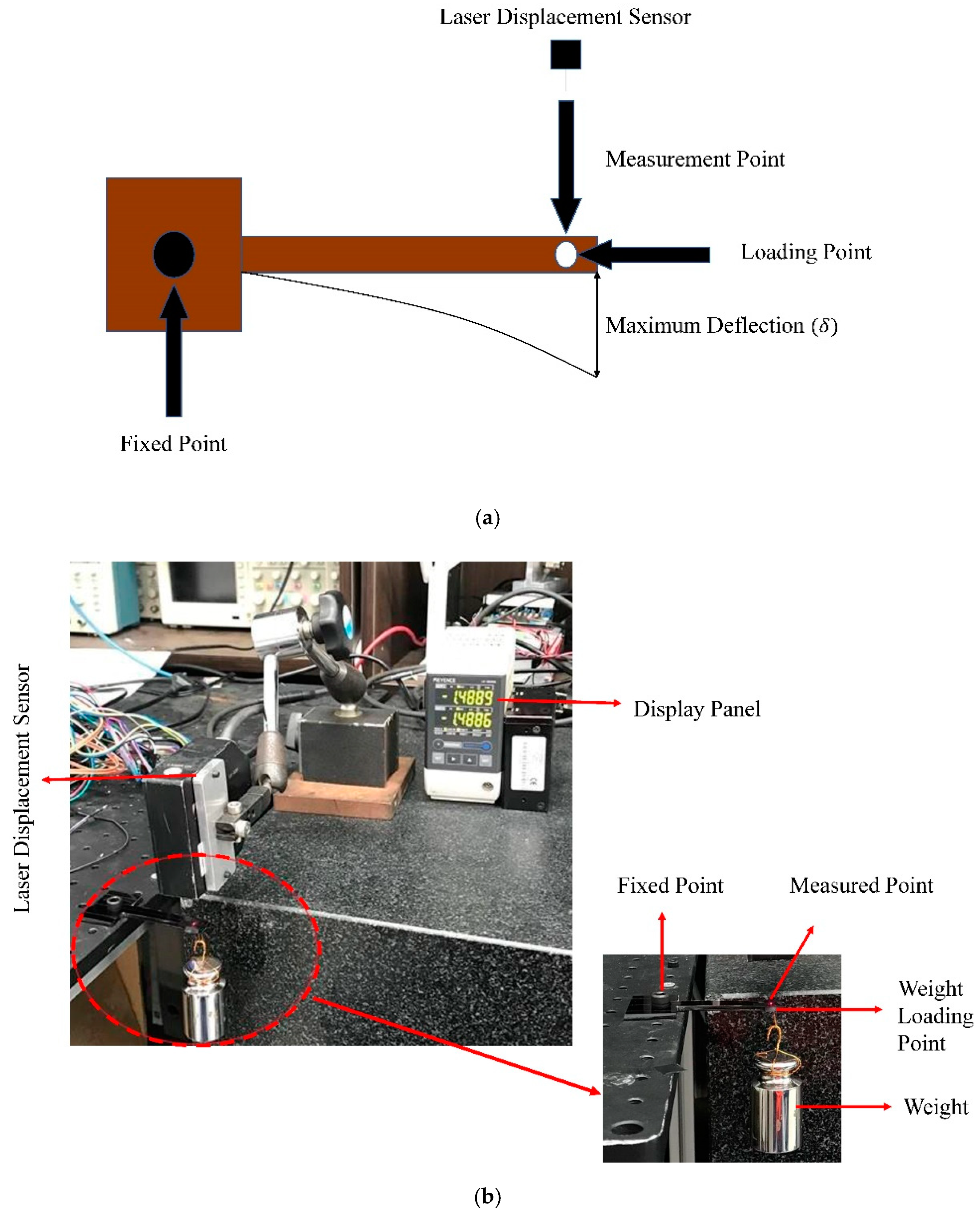 Actuators 09 00008 g016 550