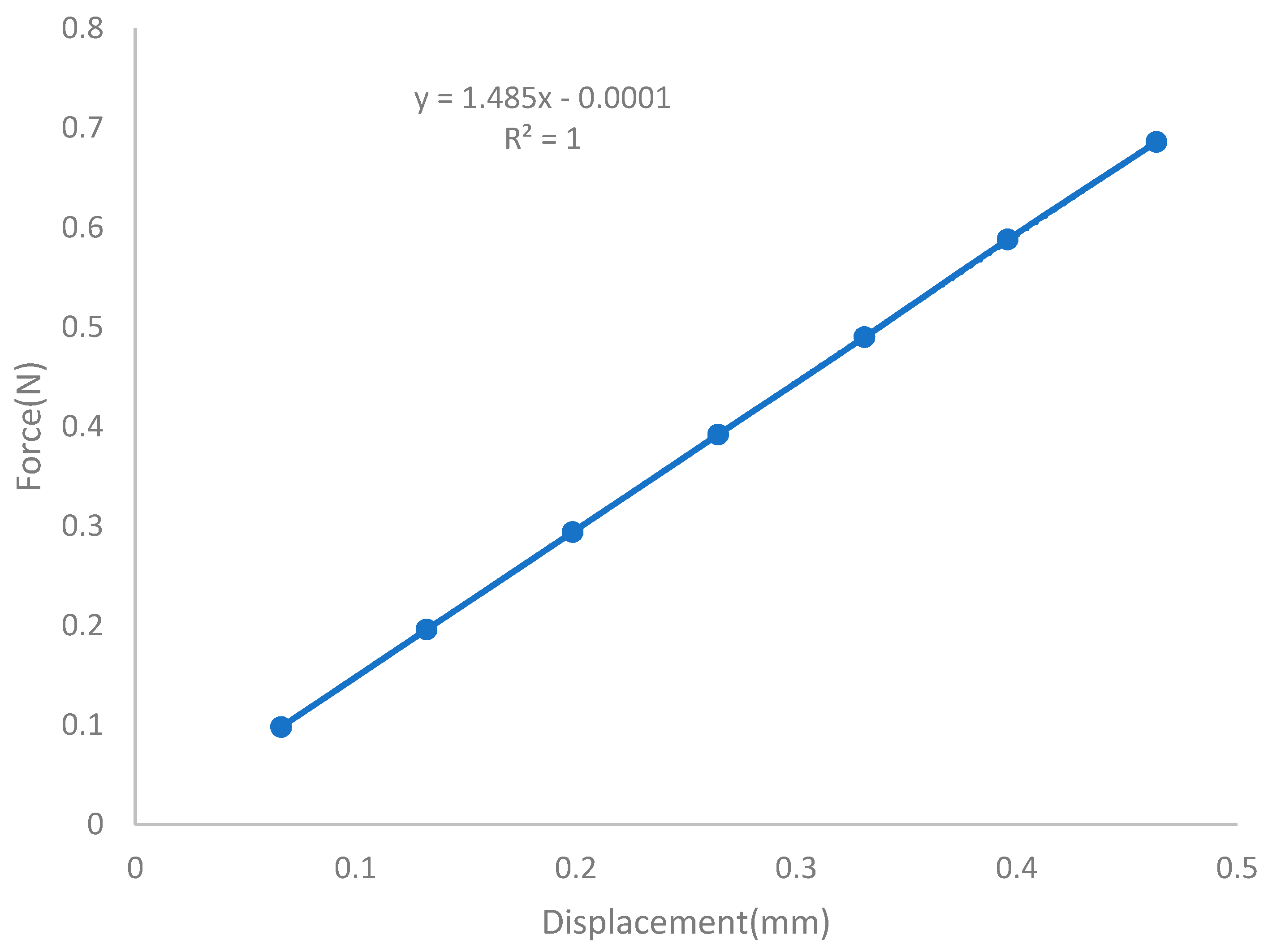 Actuators 09 00008 g017 550