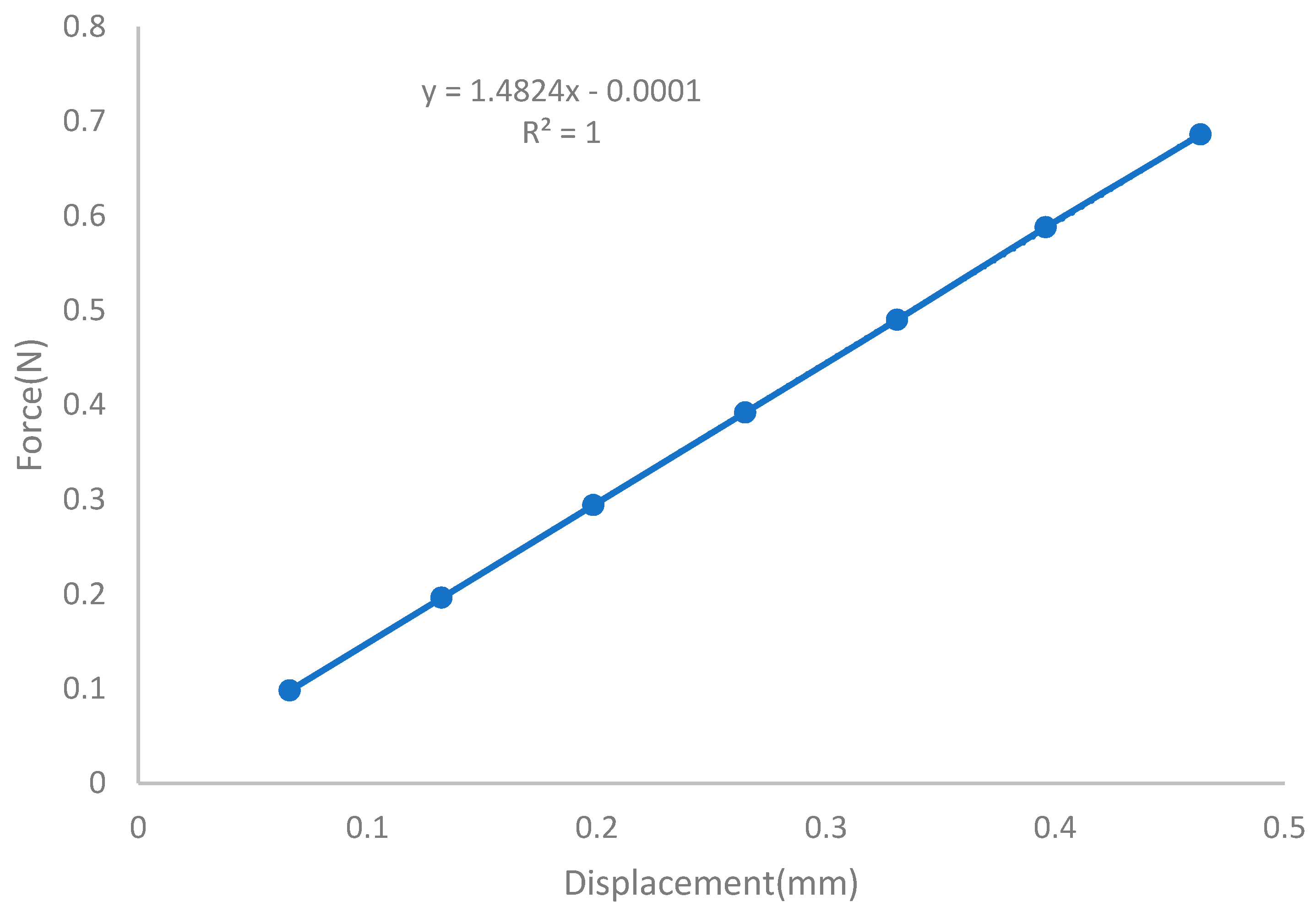 Actuators 09 00008 g018 550