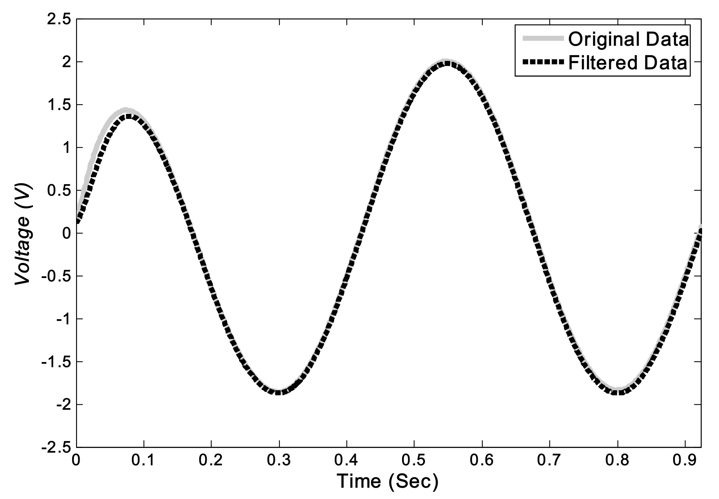 Actuators 09 00011 g016