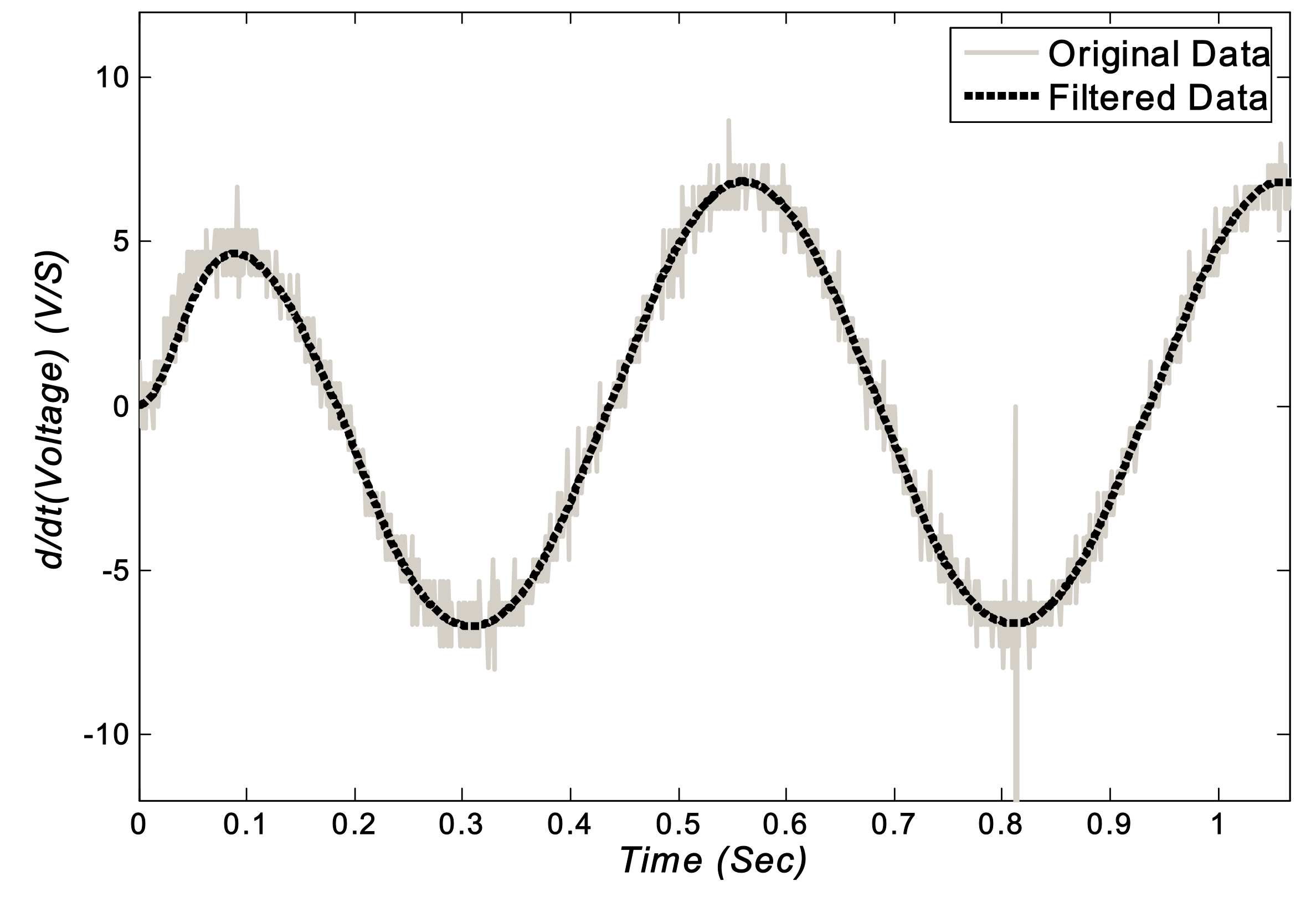 Actuators 09 00011 g019