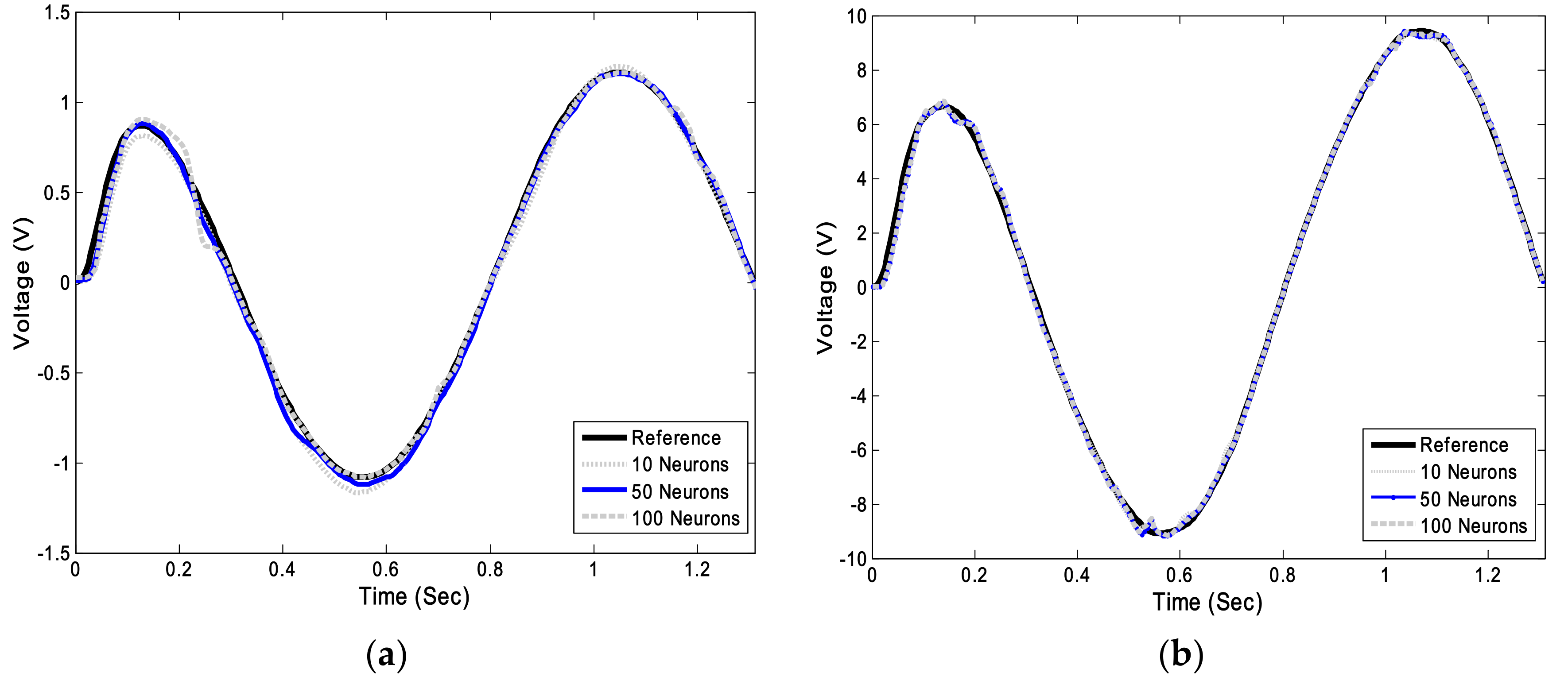 Actuators 09 00011 g021