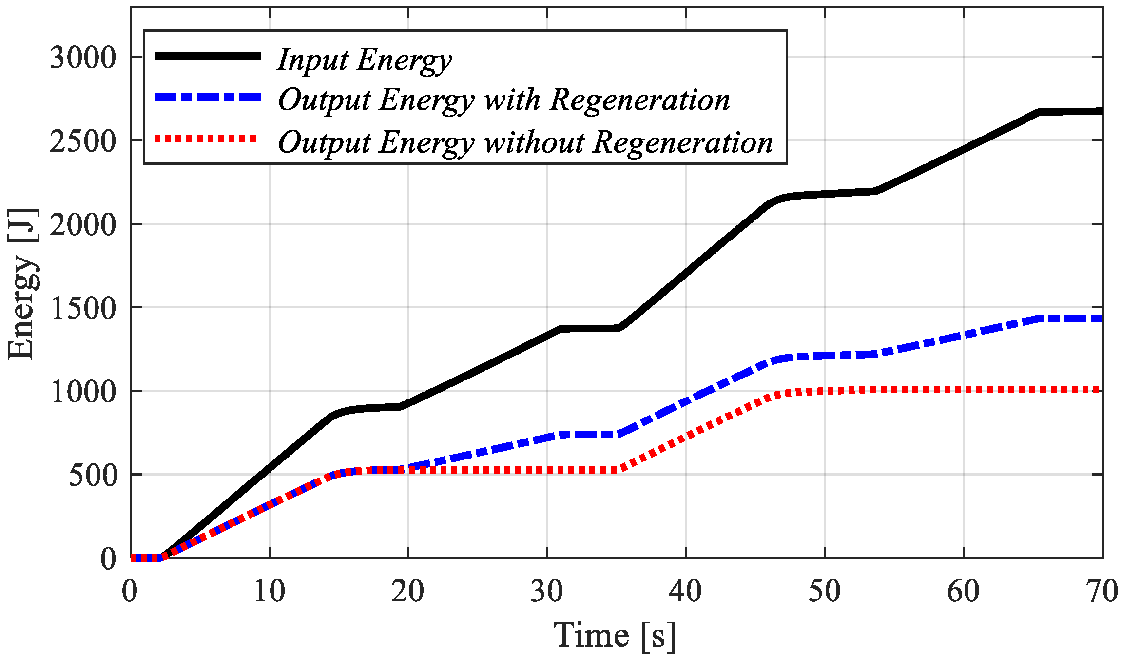 Actuators 09 00012 g010