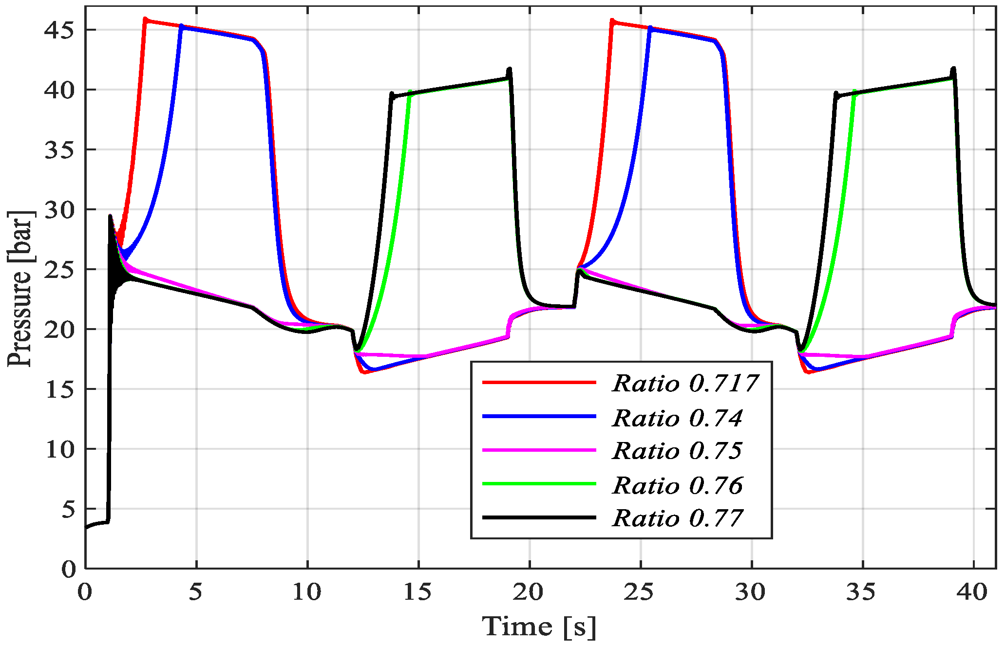 Actuators 09 00012 g013
