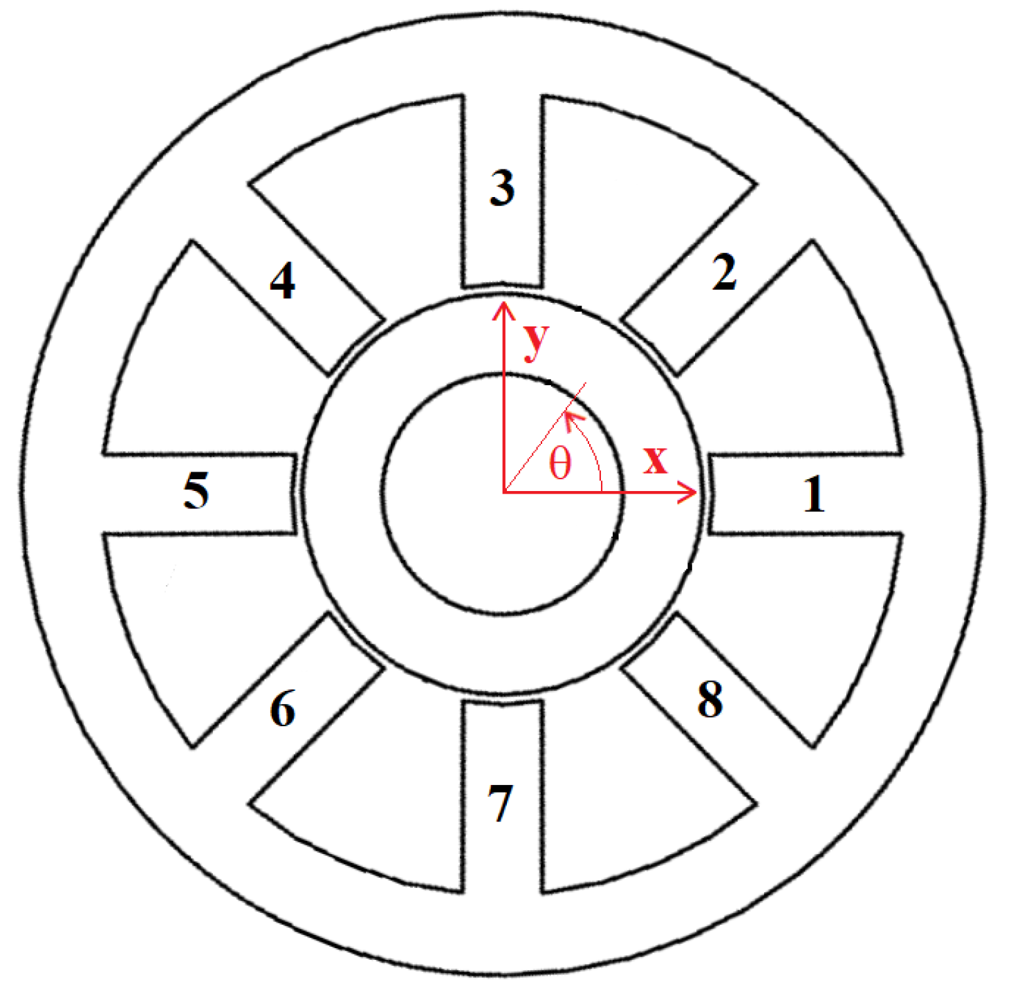 Actuators 09 00014 g003