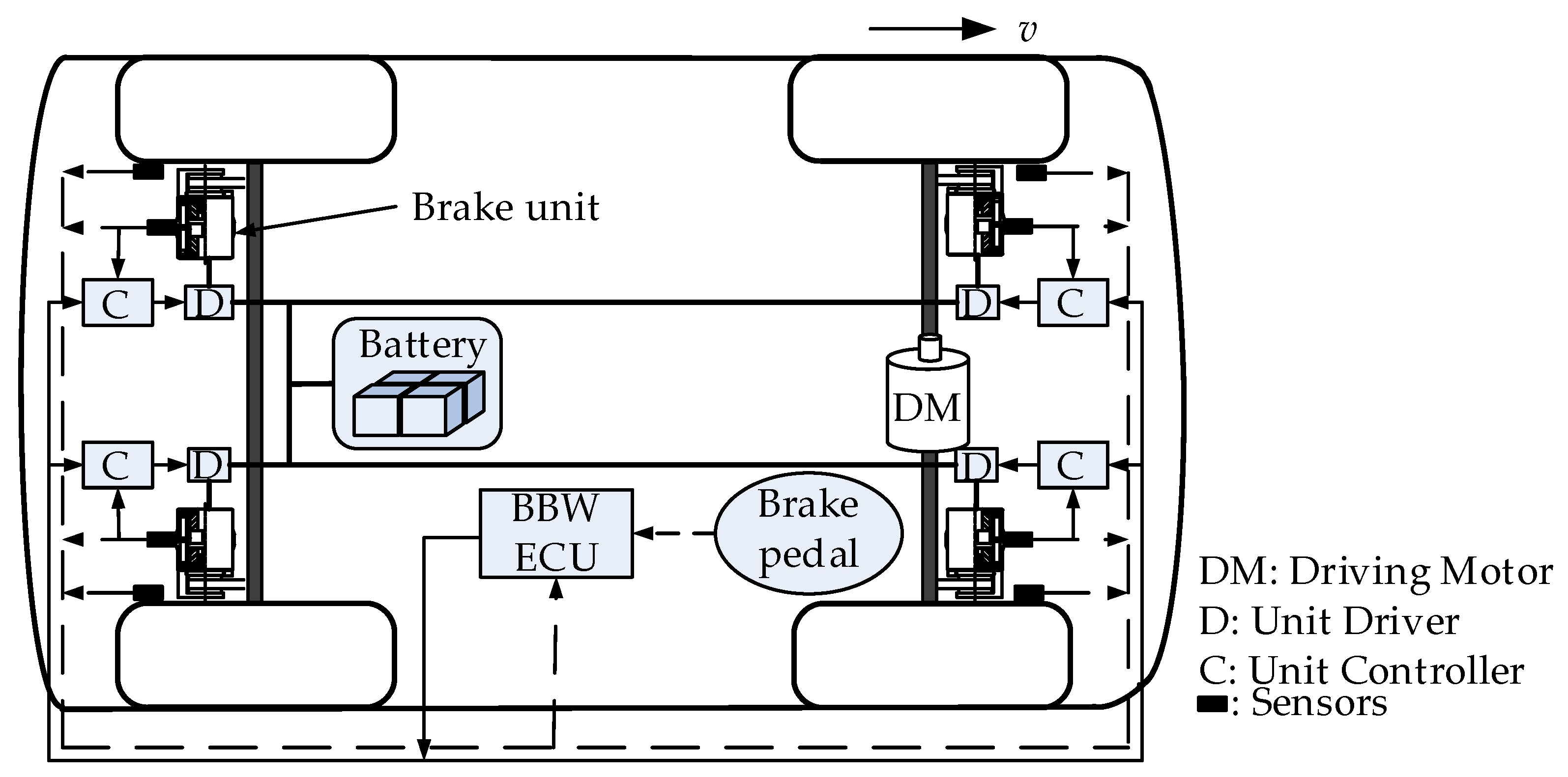 Actuators 09 00015 g009 Actuators 09 00015 g009