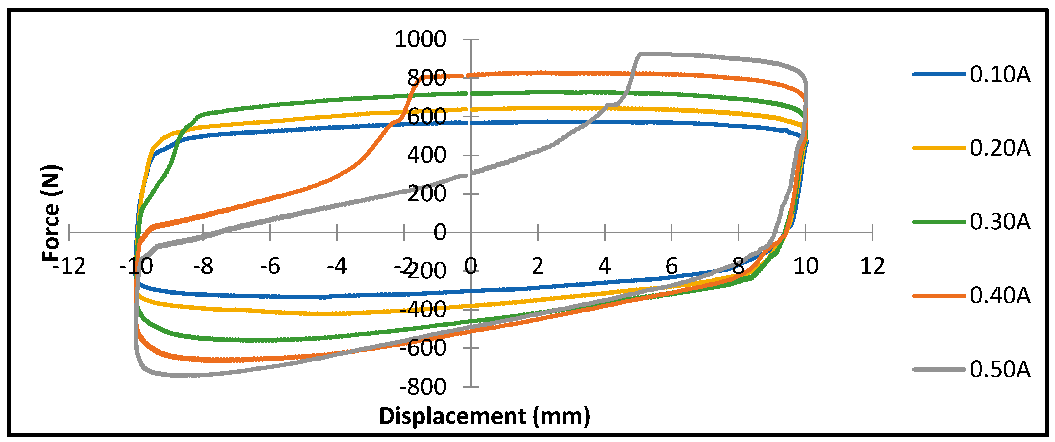 Actuators 09 00016 g014