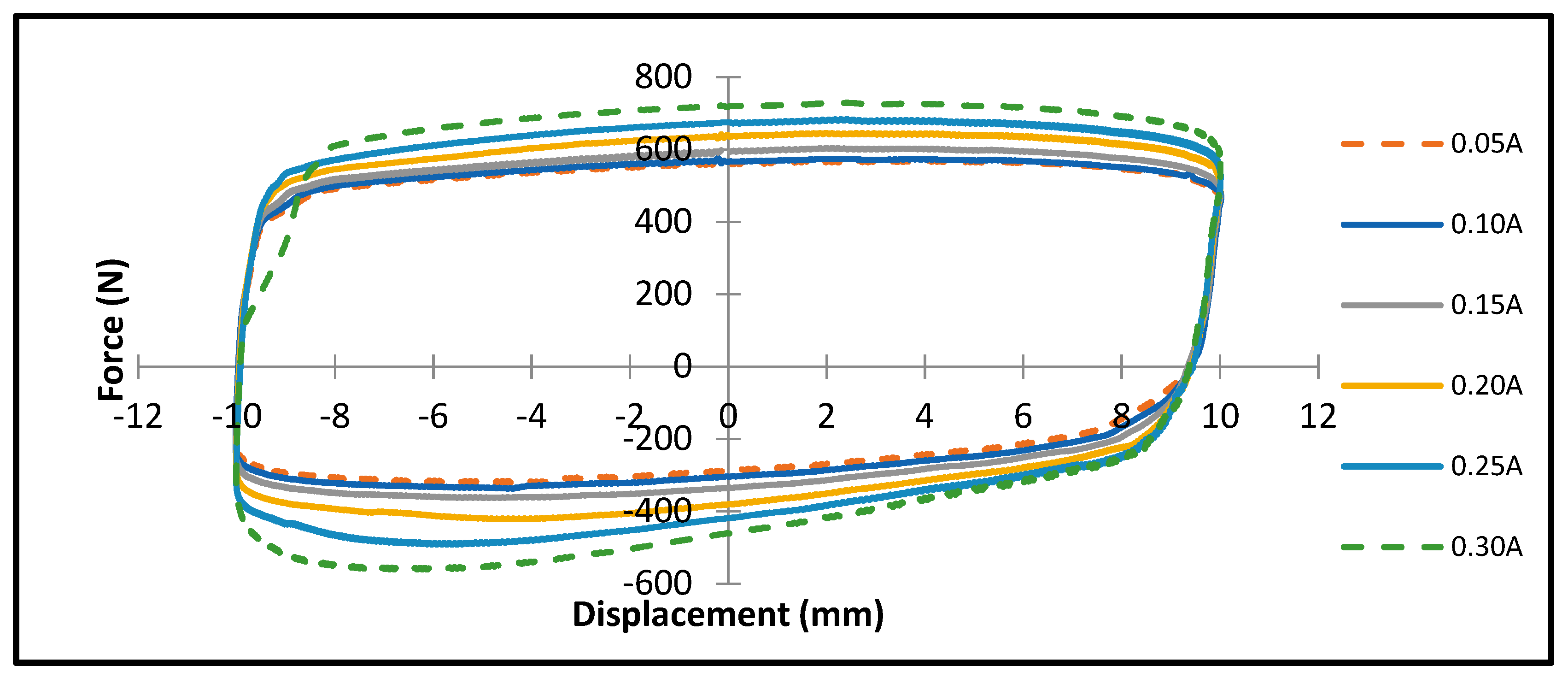Actuators 09 00016 g015