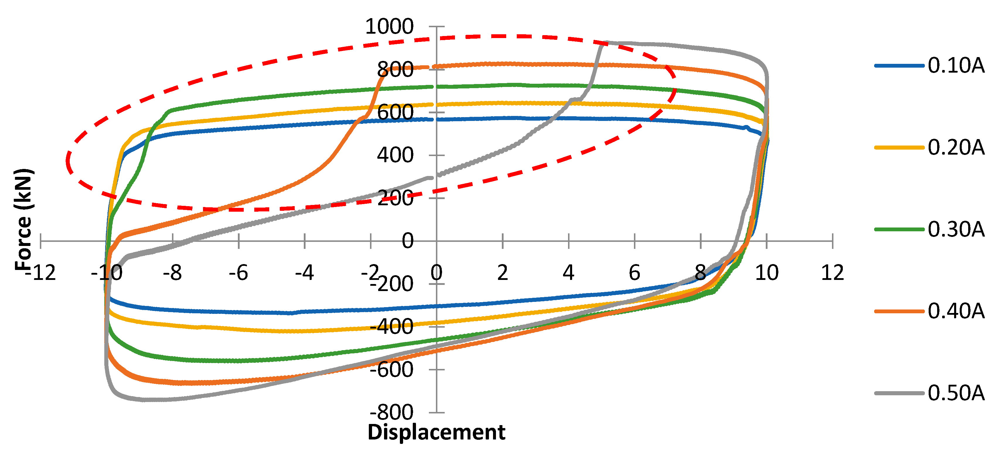 Actuators 09 00016 g020