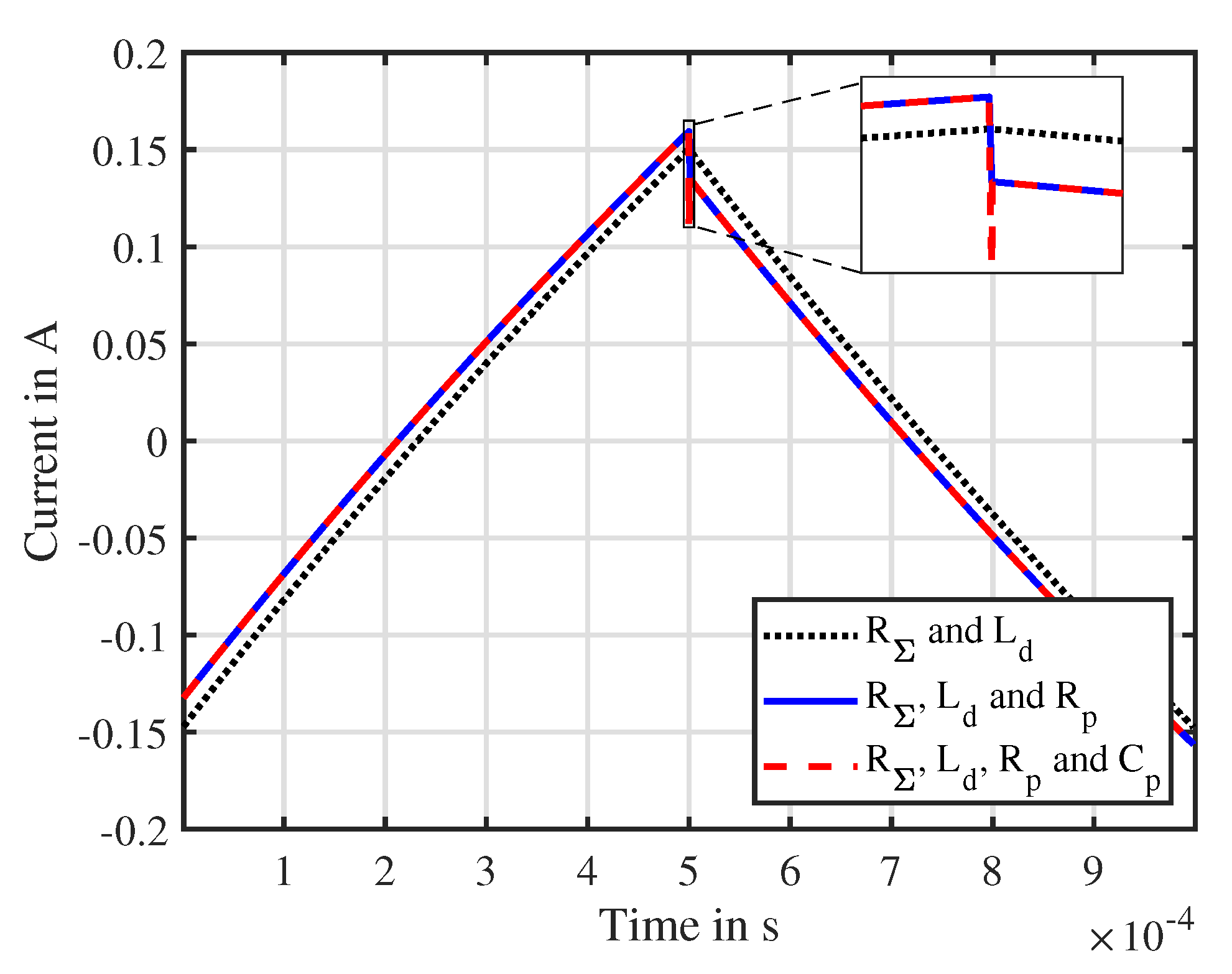 Actuators 09 00017 g003