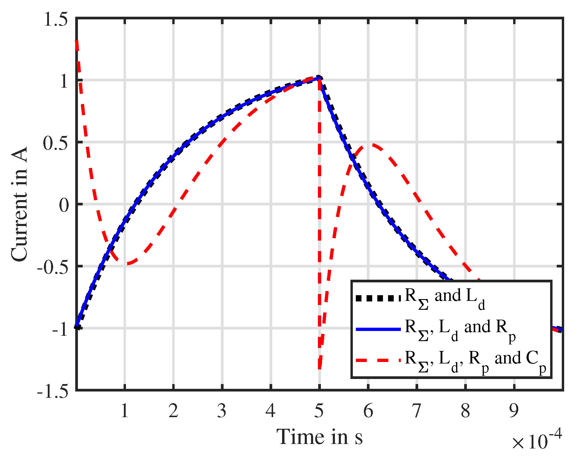 Actuators 09 00017 g004