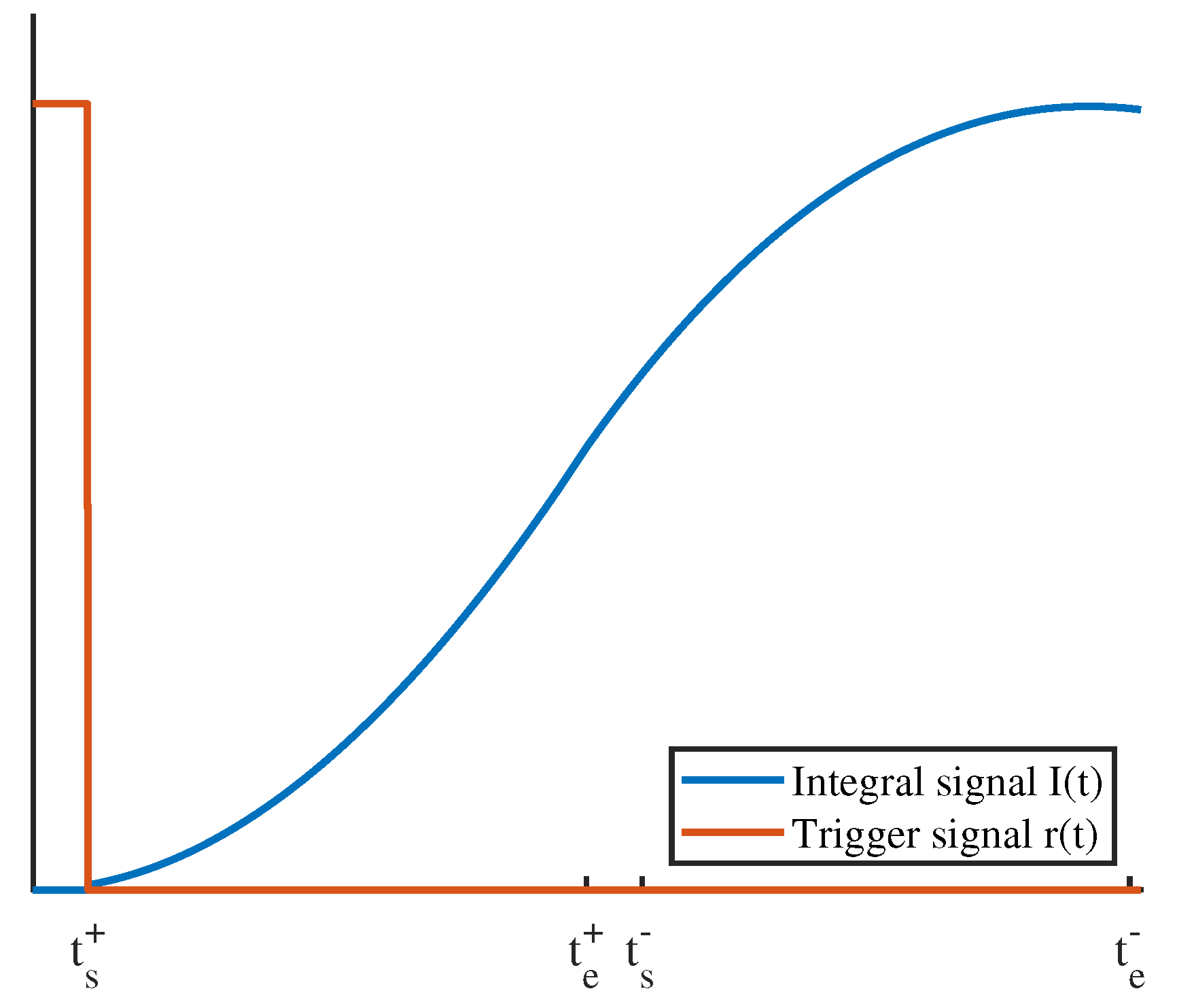 Actuators 09 00017 g008