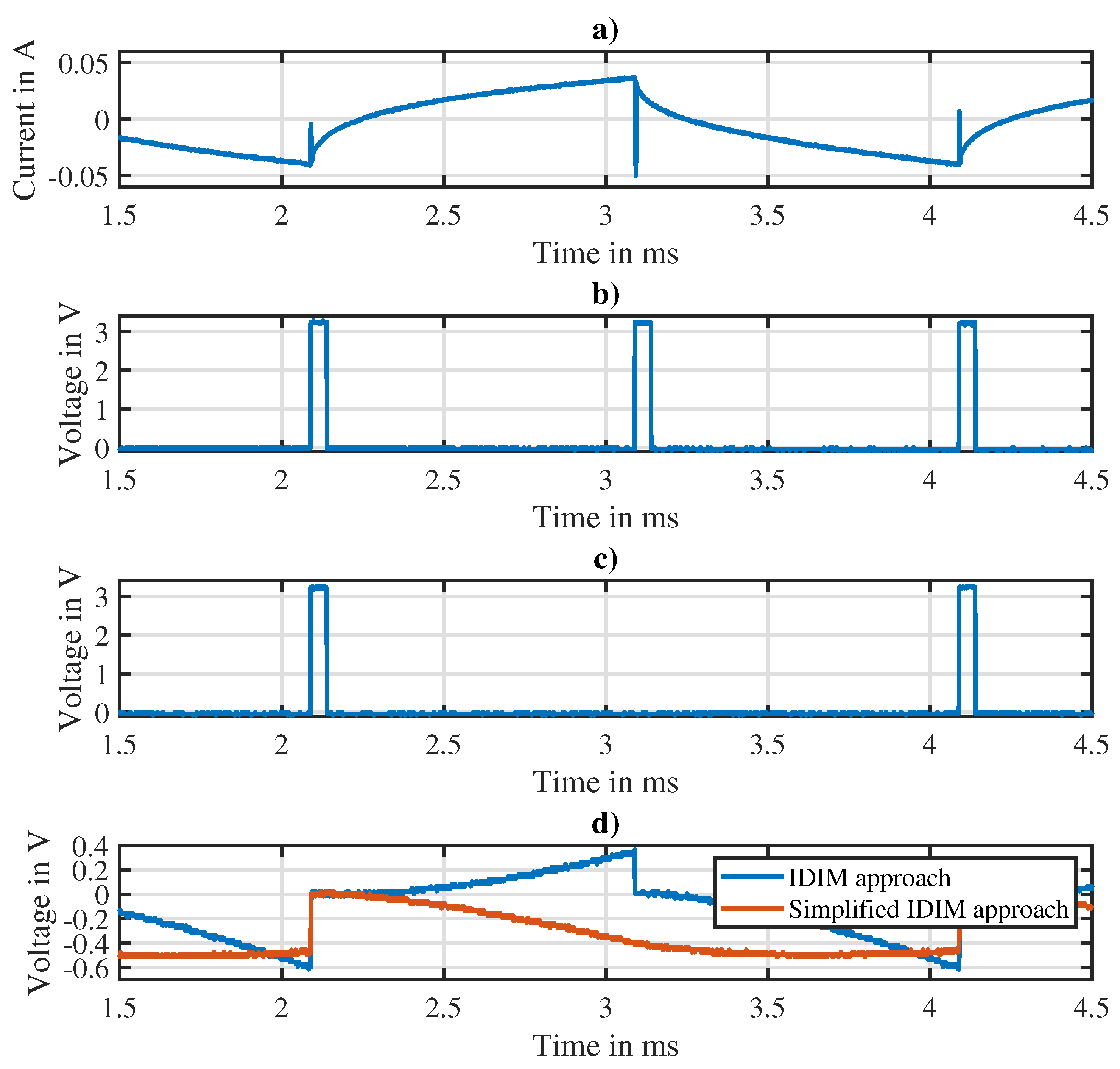 Actuators 09 00017 g011