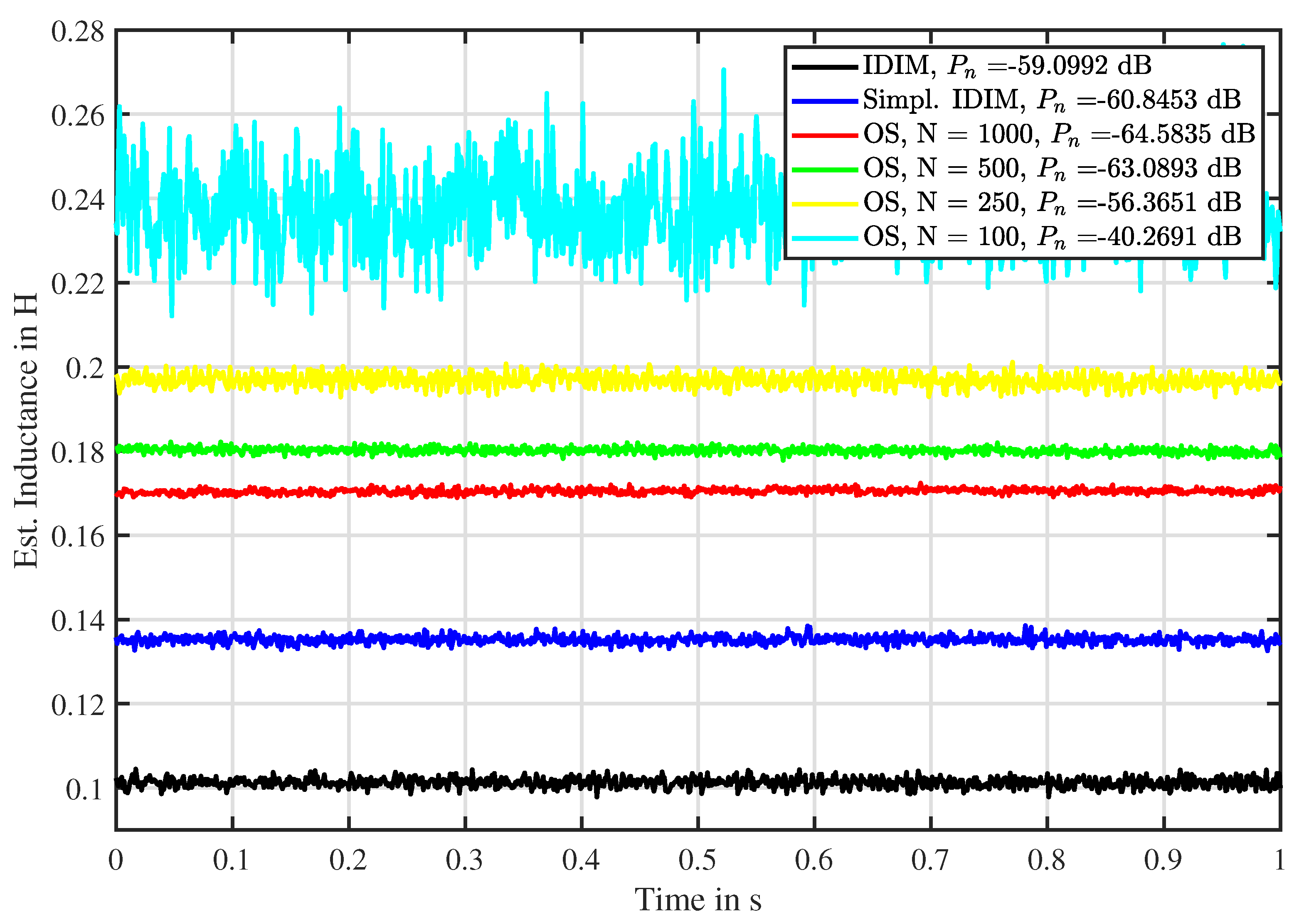 Actuators 09 00017 g013