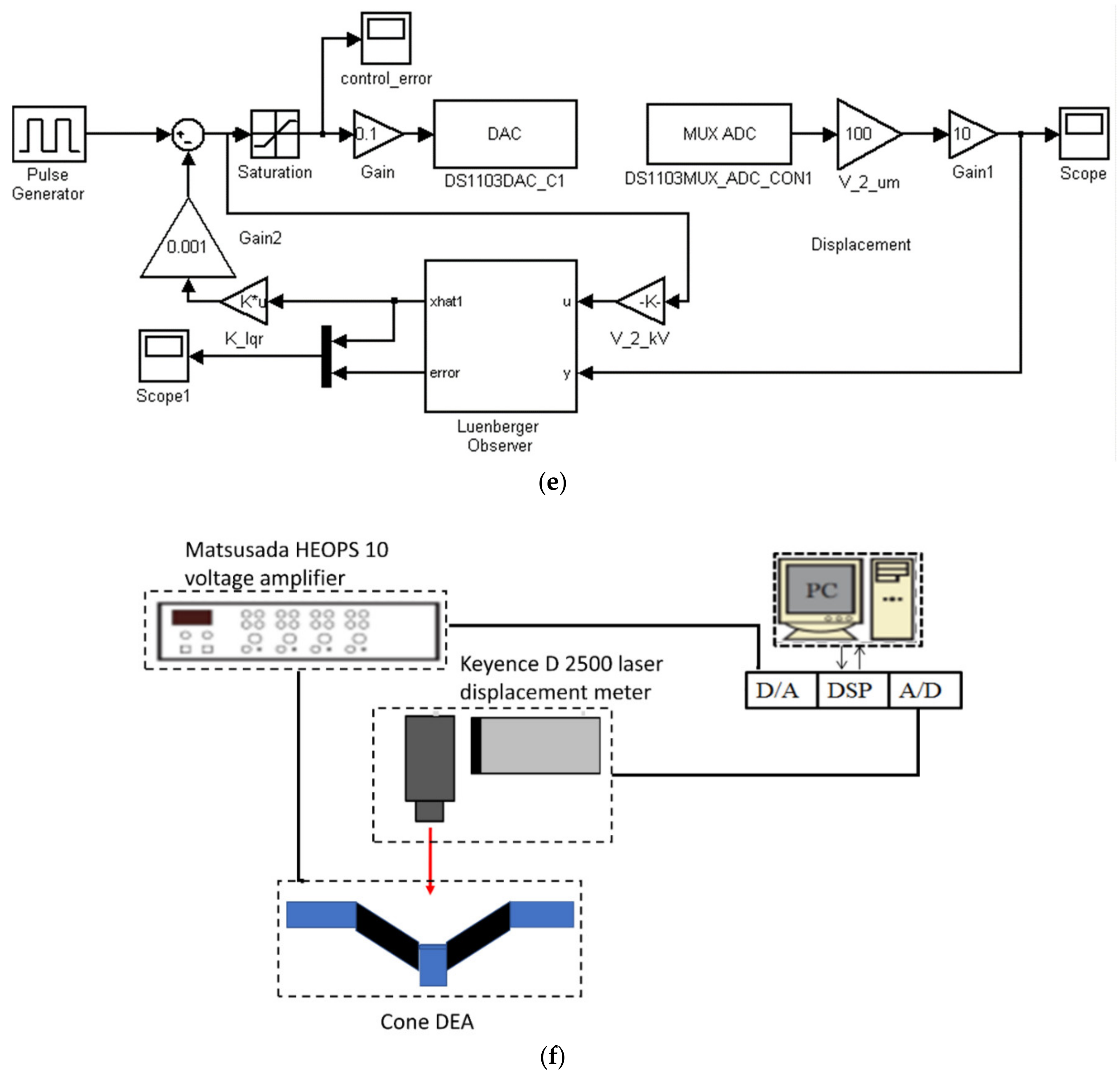 Padman in action: Electrically insulating phase change pad vs. Kryonaut -  Part II, igorsLAB