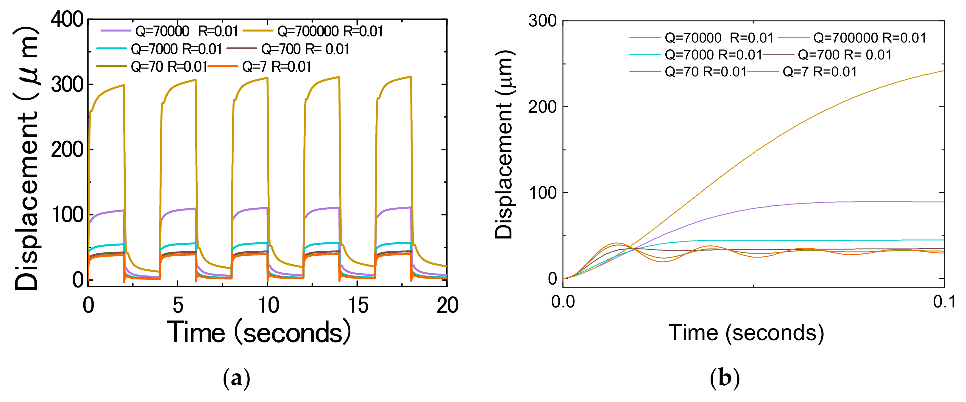 Actuators 09 00018 g004