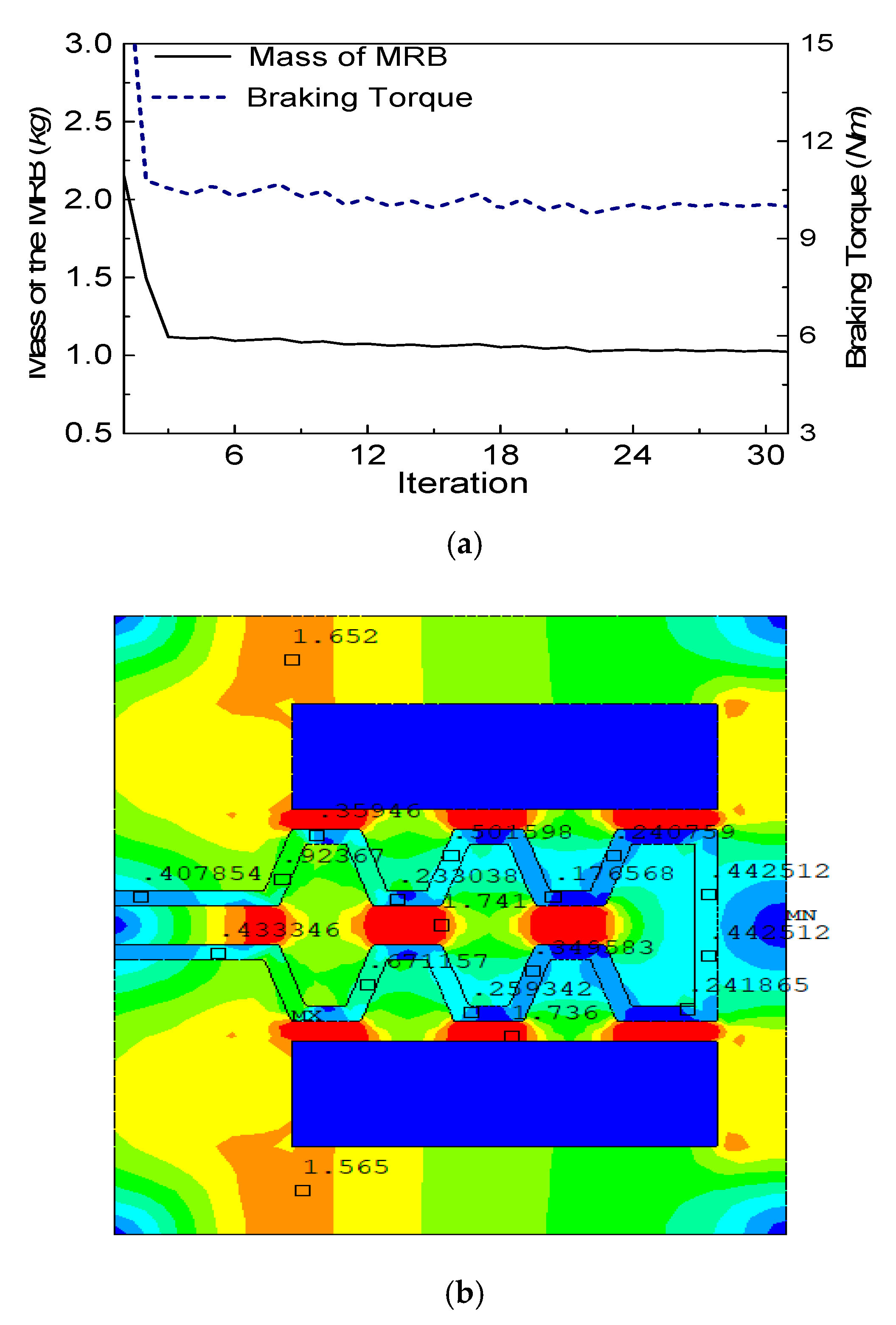Actuators 09 00019 g006