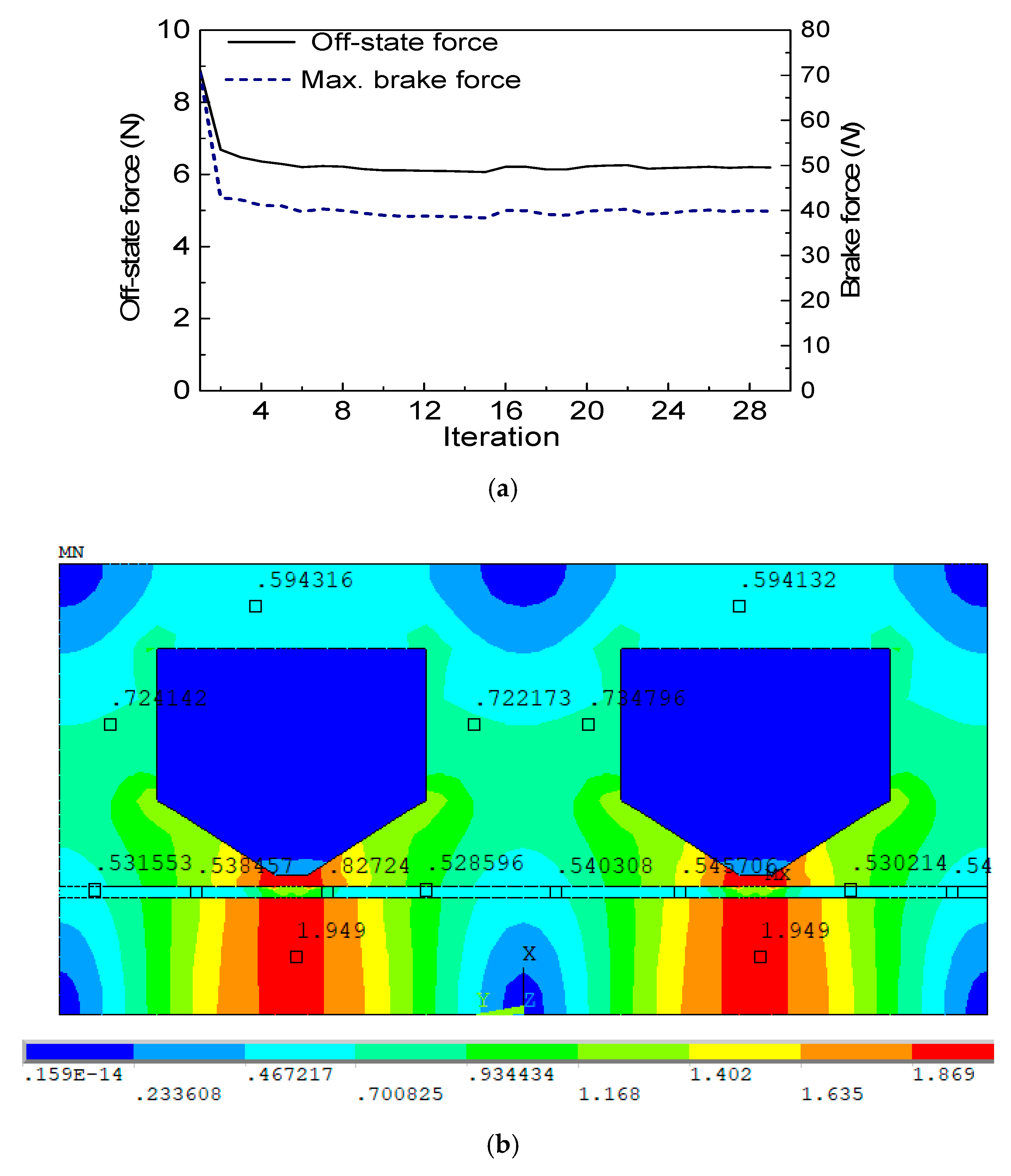 Actuators 09 00019 g010