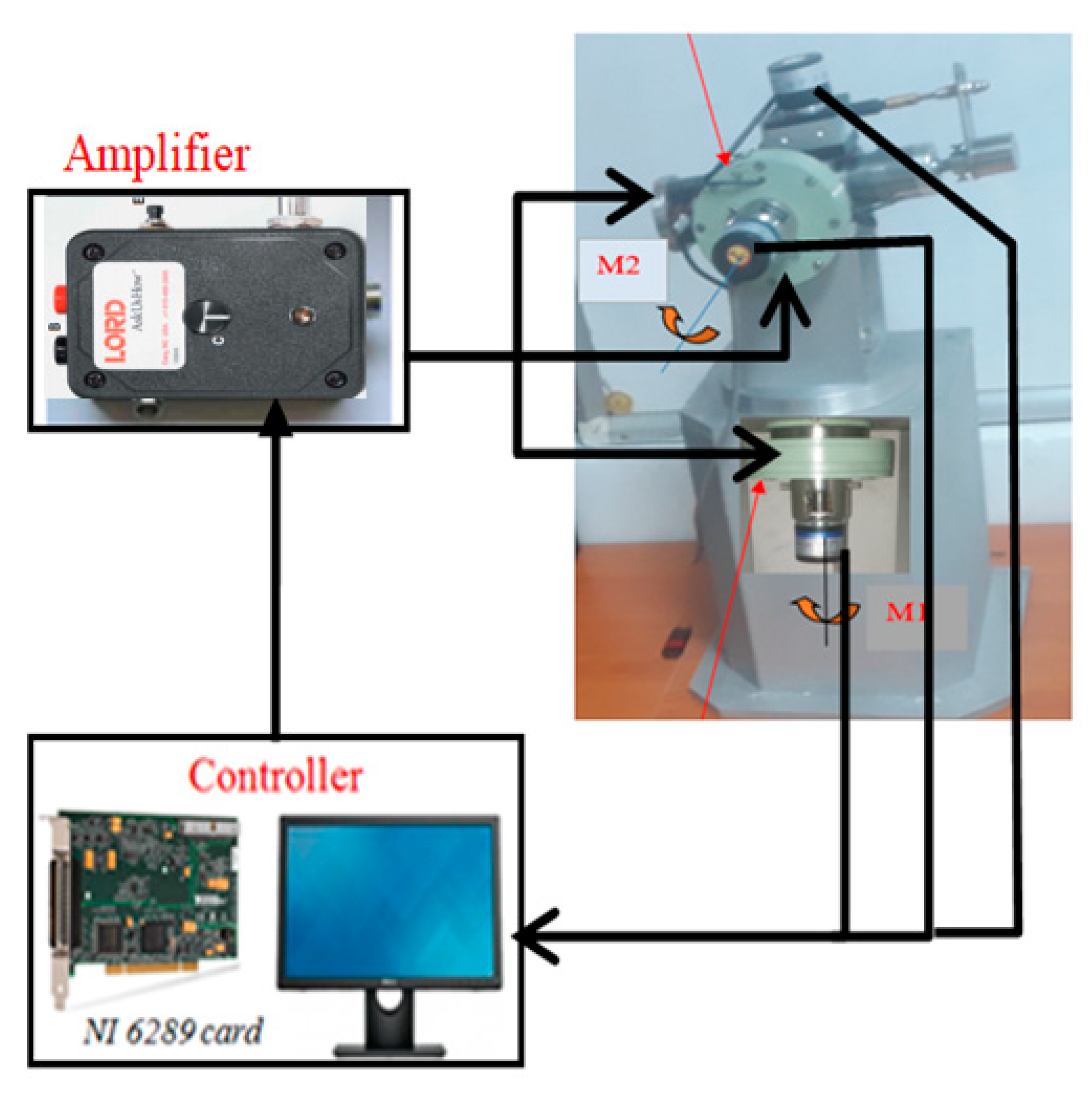 Actuators 09 00019 g021