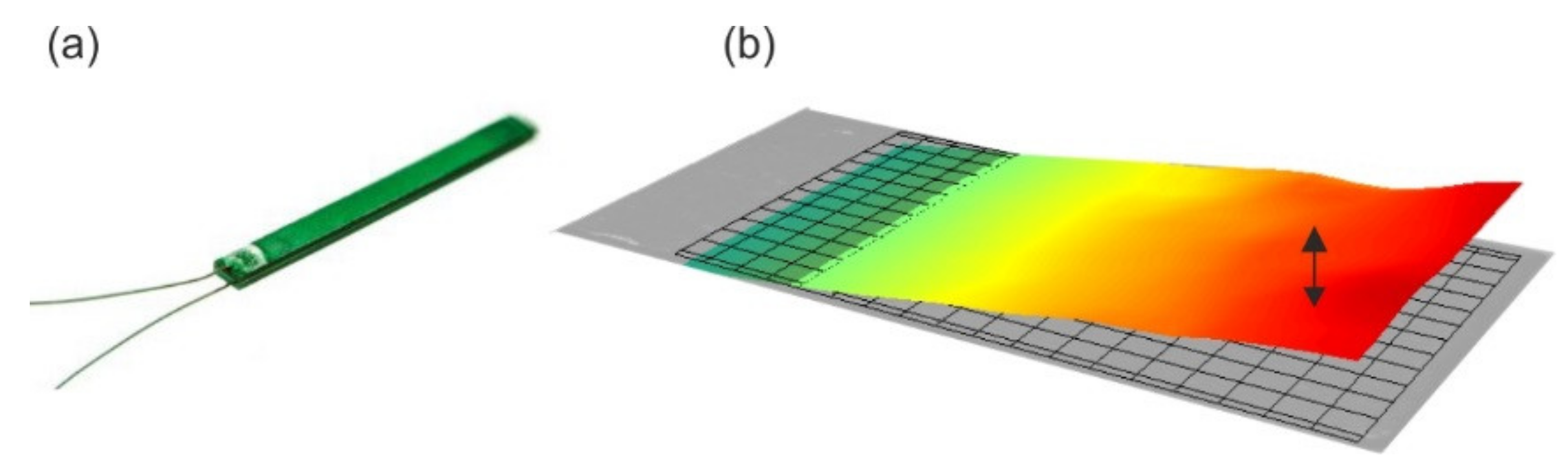 Actuators 09 00021 g001