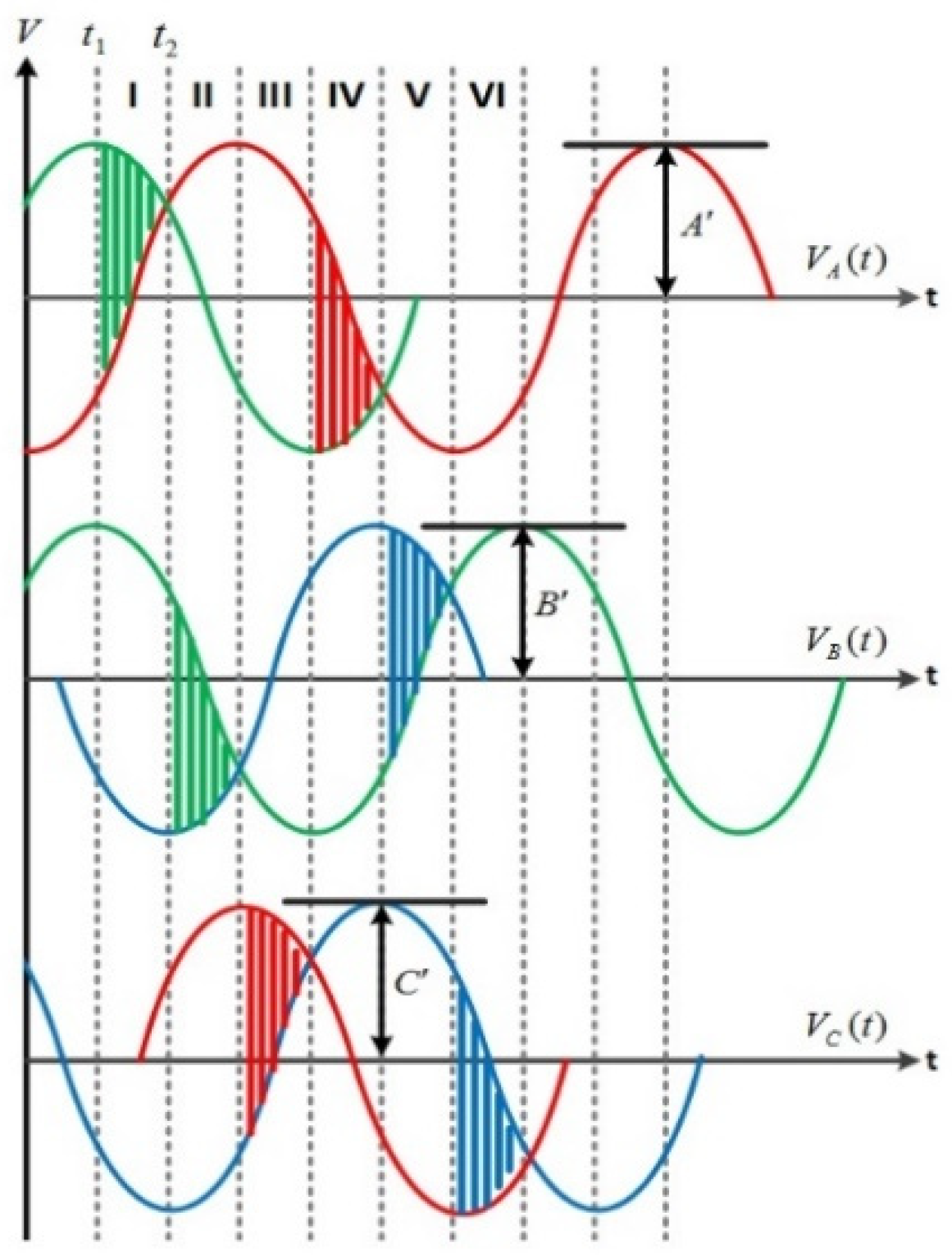 Actuators 09 00022 g004 Actuators 09 00022 g004