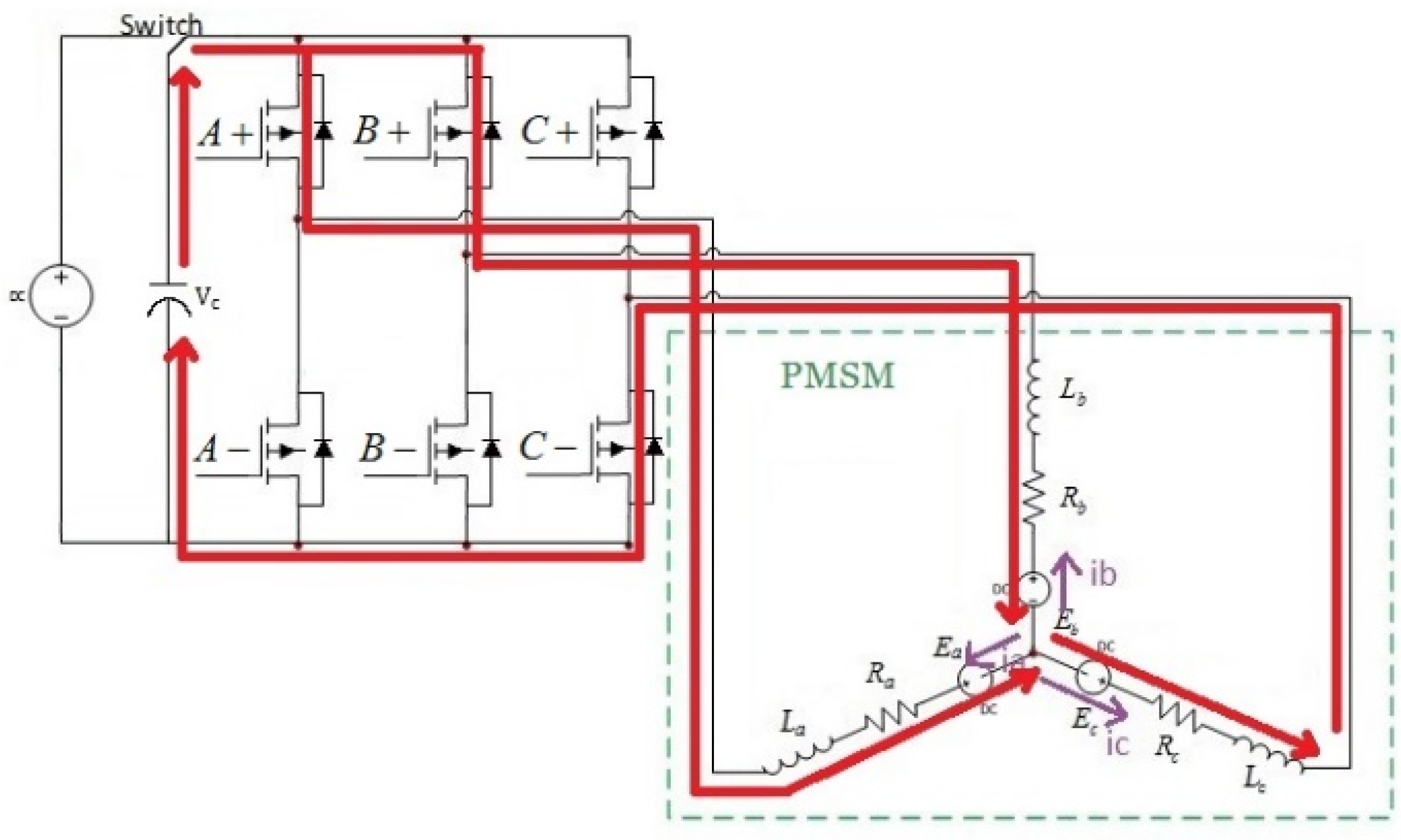 Actuators 09 00022 g006 Actuators 09 00022 g006