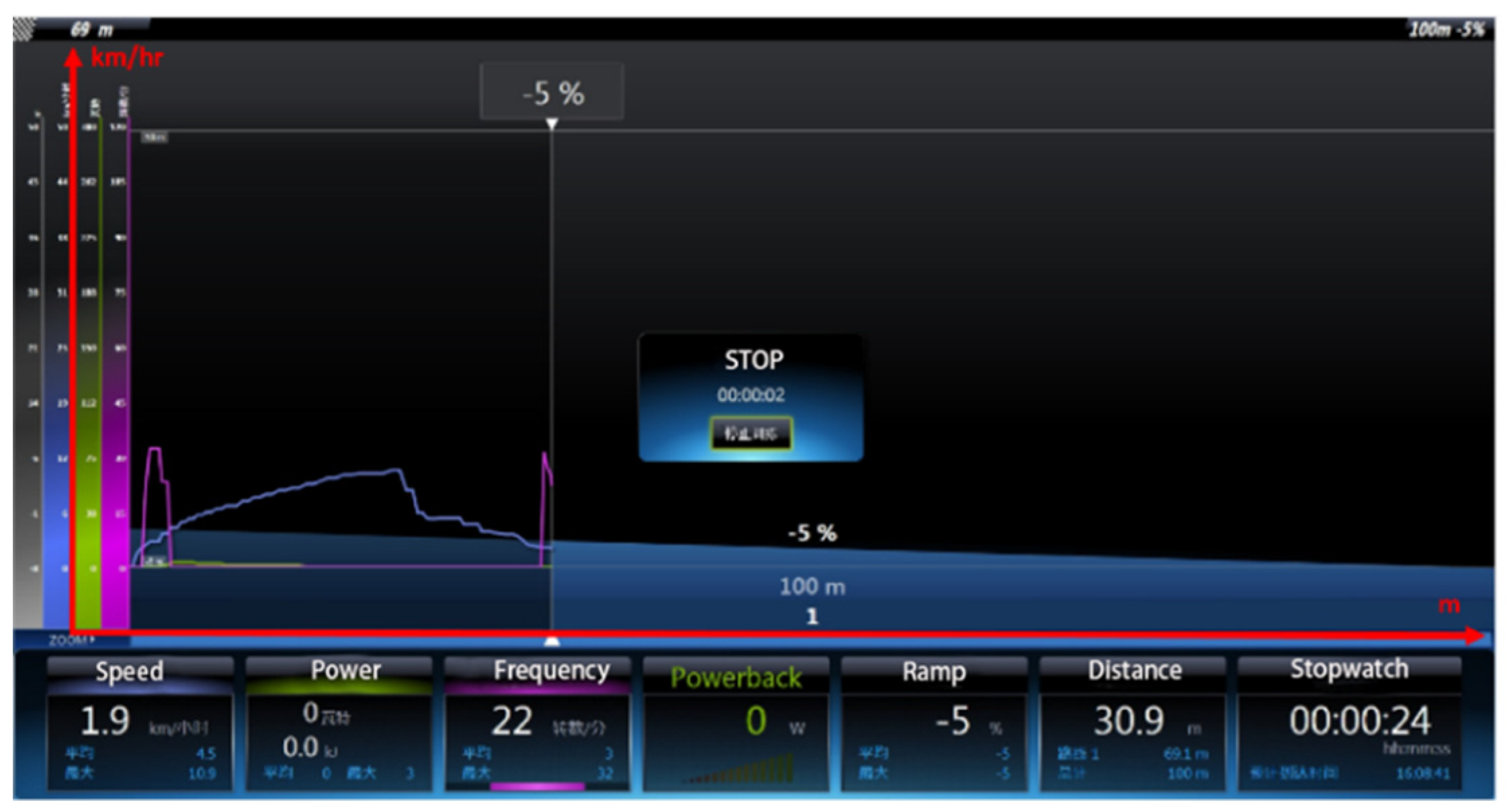 Actuators 09 00022 g015 Actuators 09 00022 g015