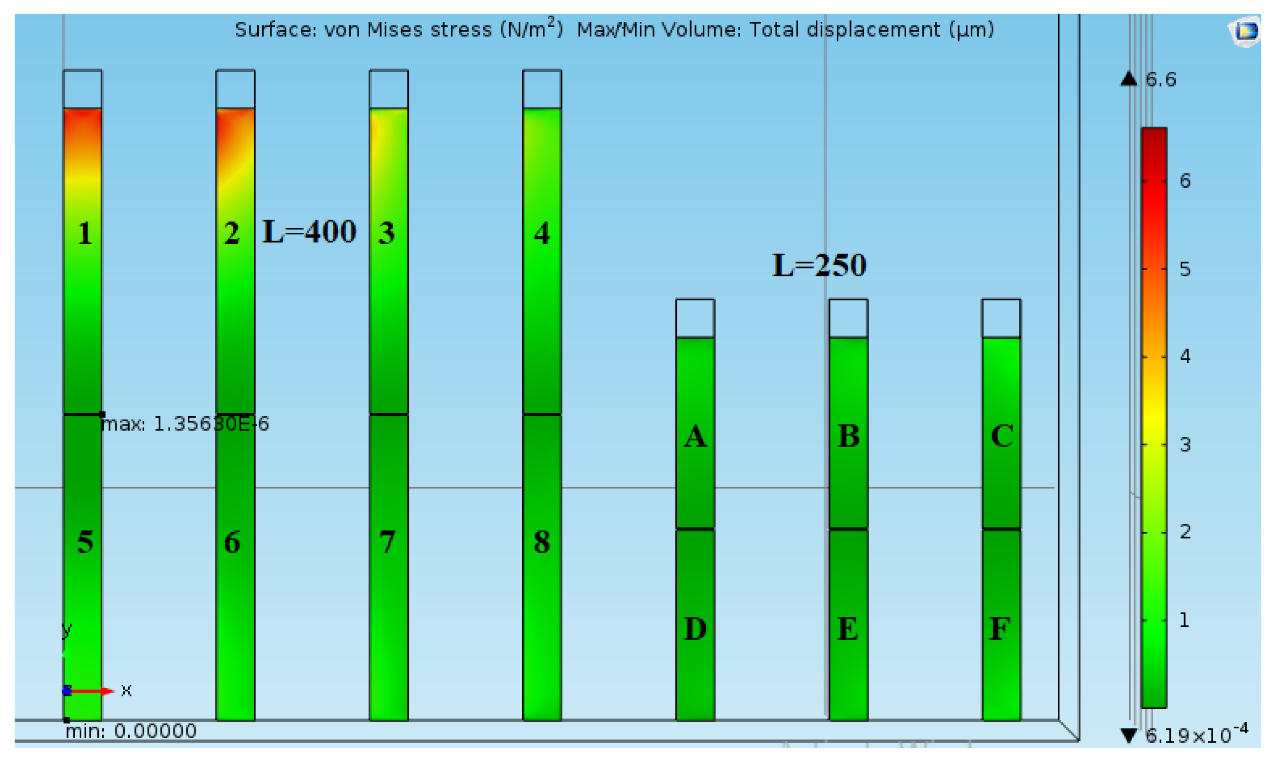 Actuators 09 00024 g011