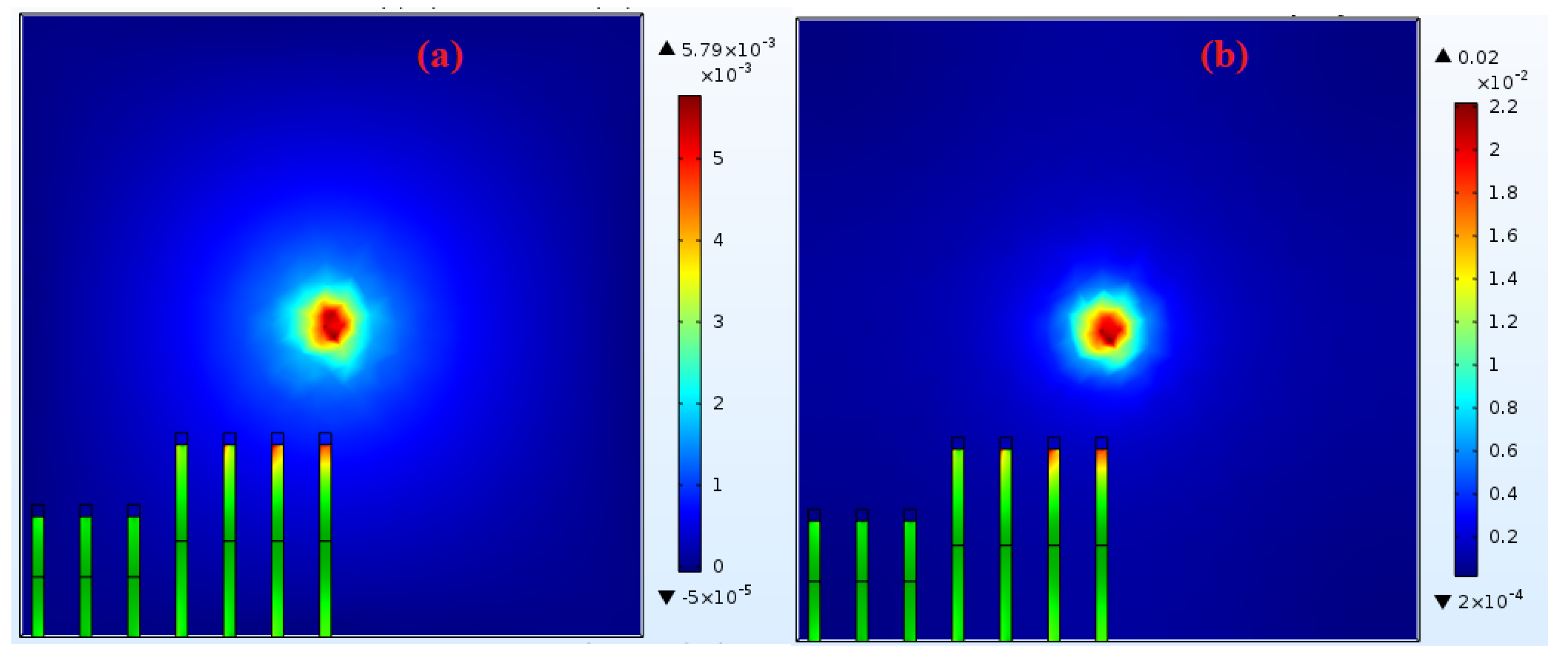 Actuators 09 00024 g015