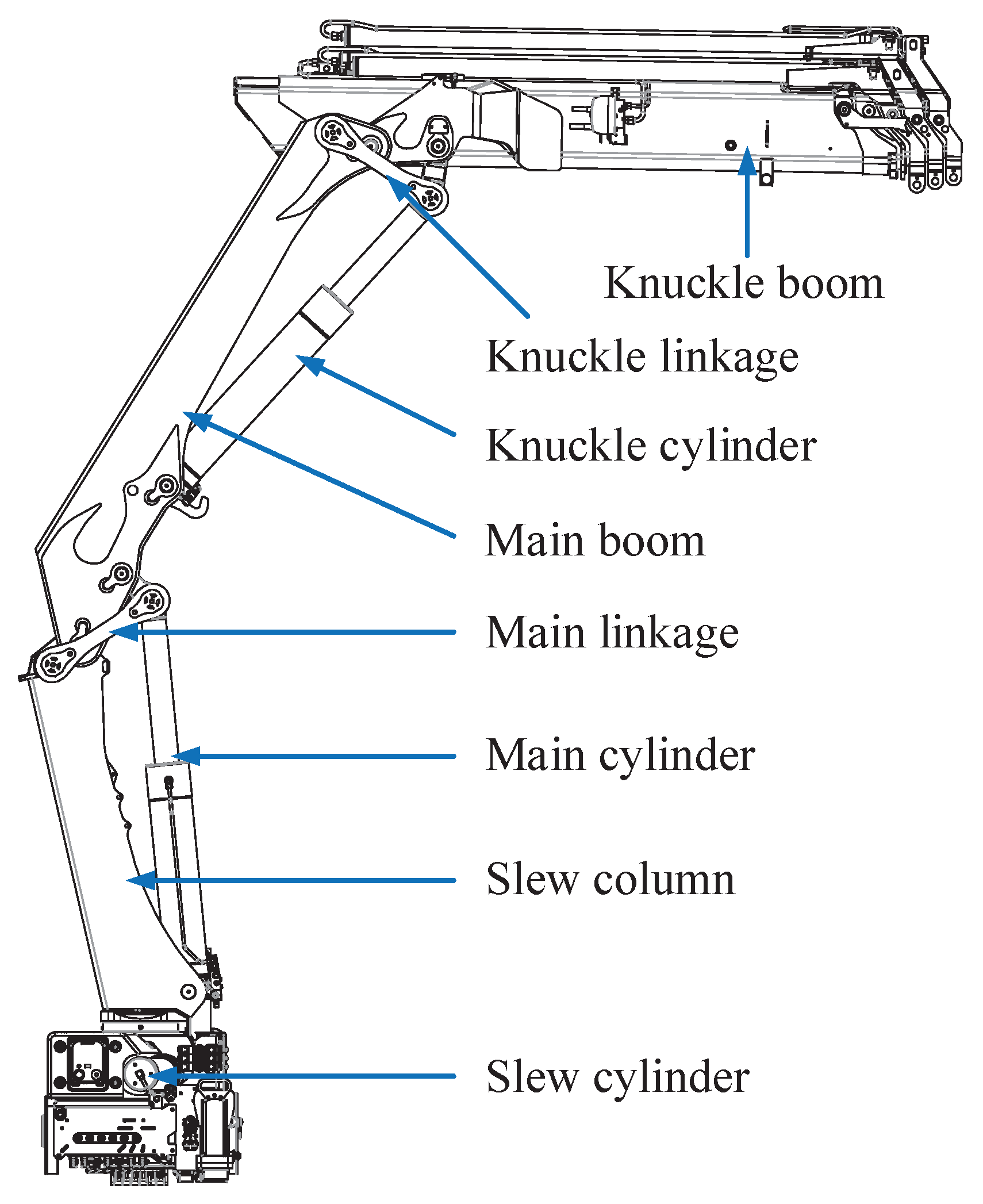 Actuators 09 00027 g003