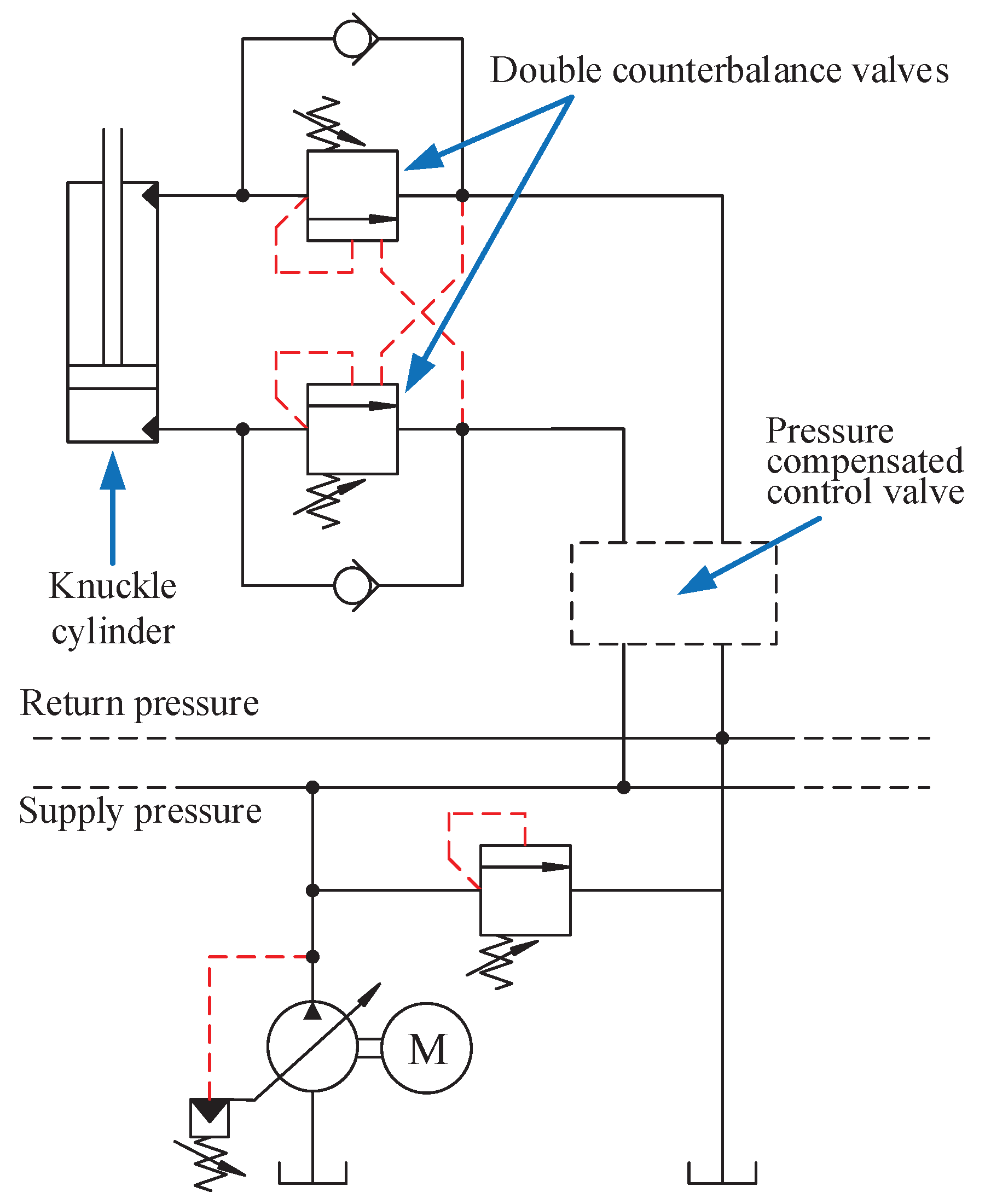Actuators 09 00027 g004