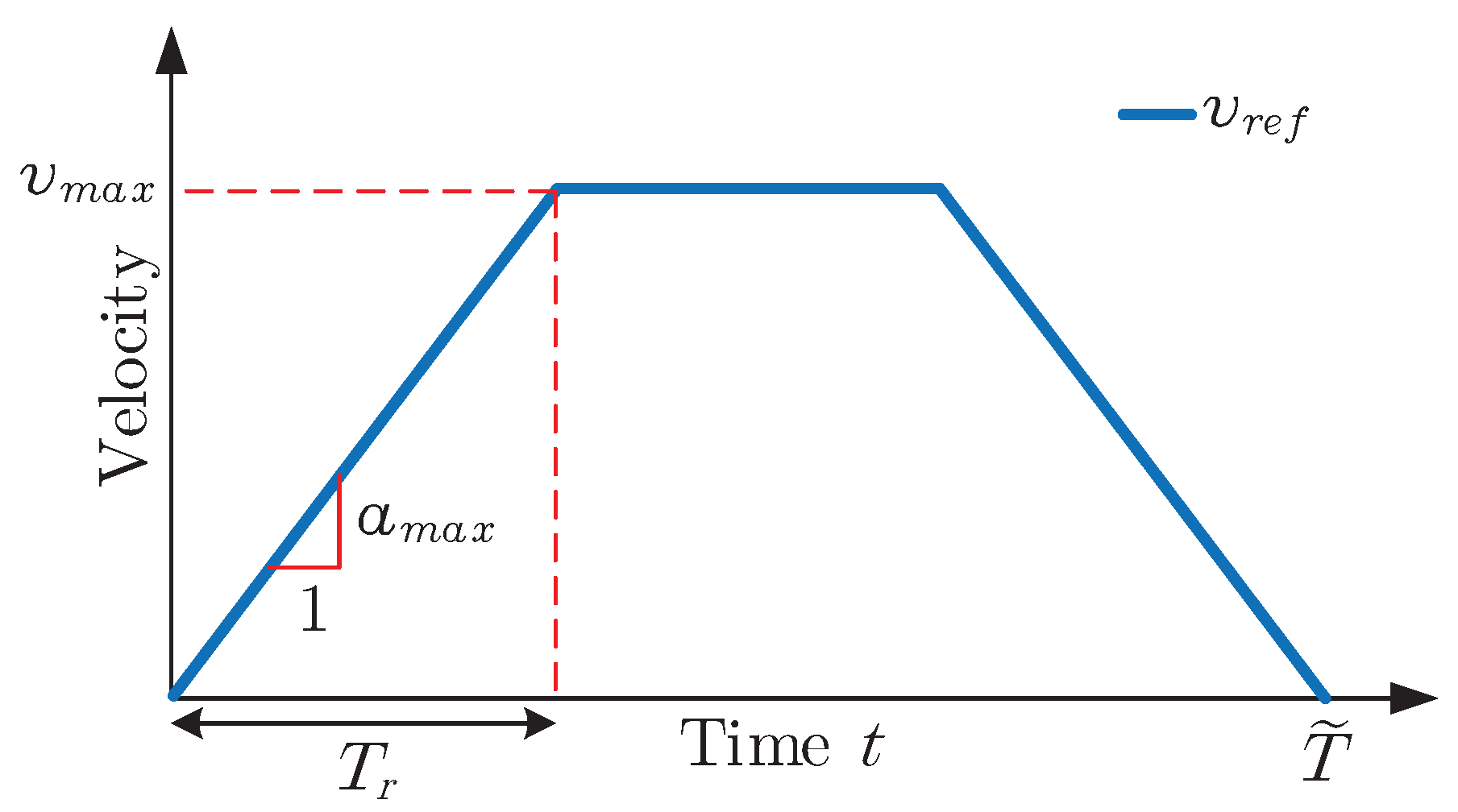 Actuators 09 00027 g009