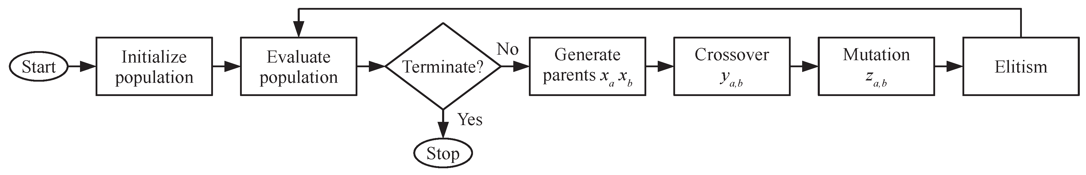 Actuators 09 00027 g012