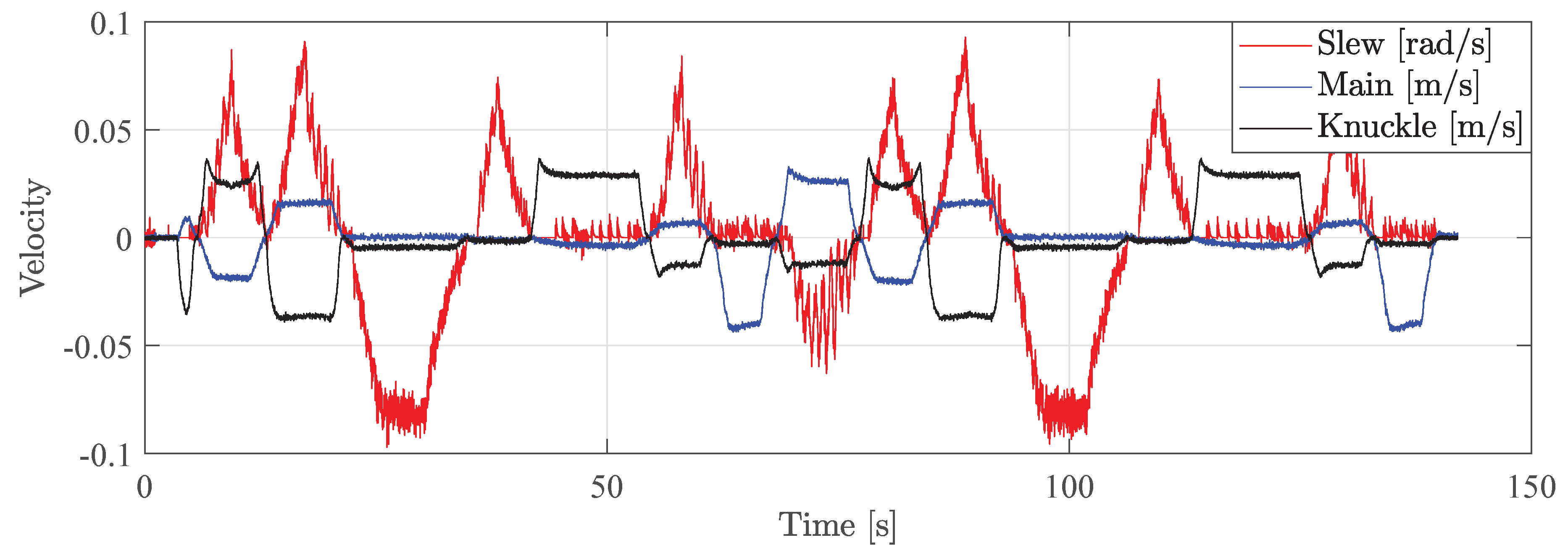 Actuators 09 00027 g017